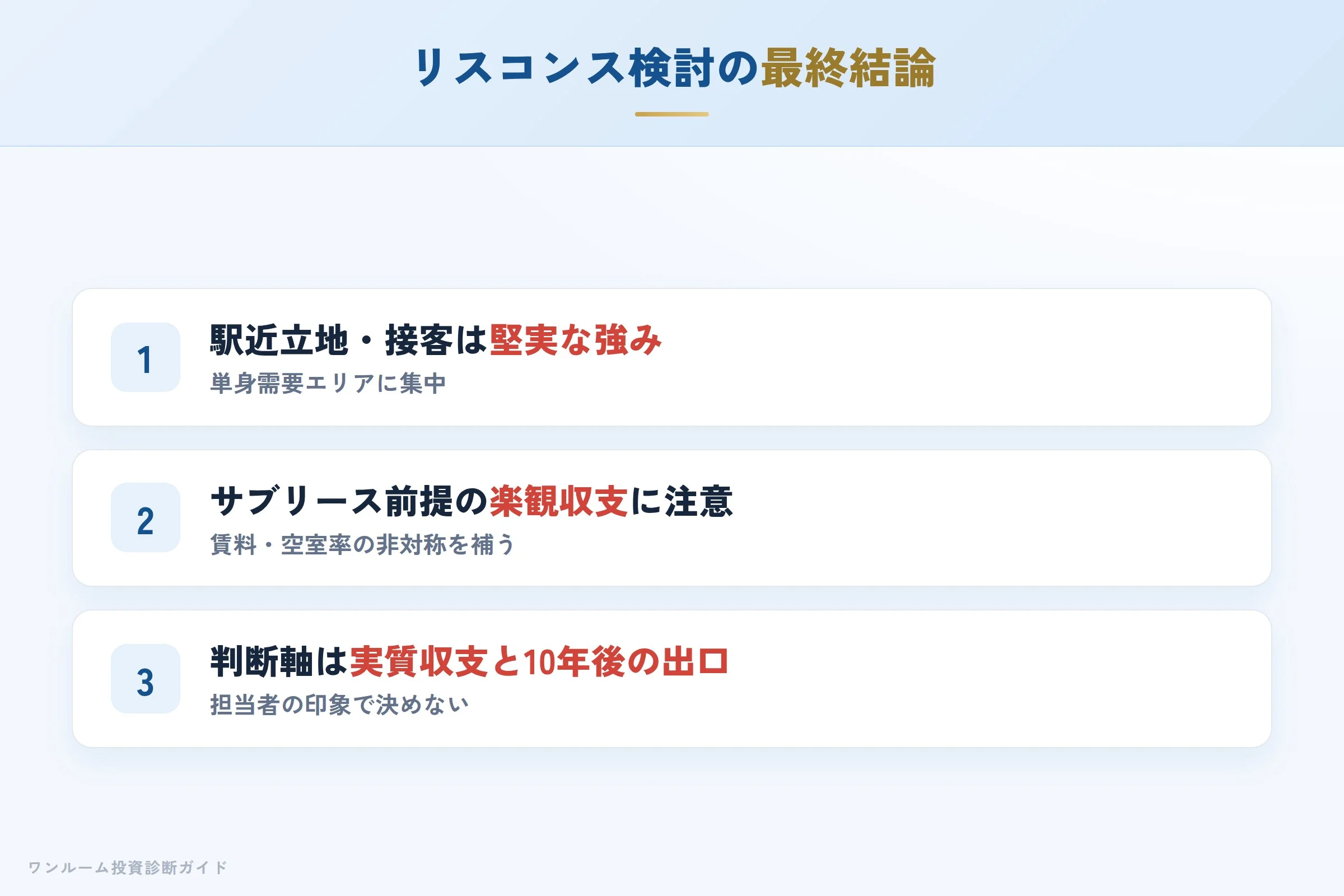最終結論