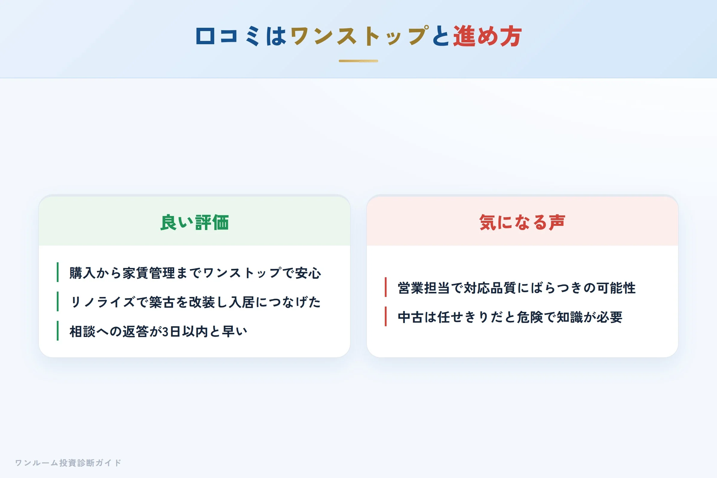ライズグループの良い口コミと気になる口コミの対比