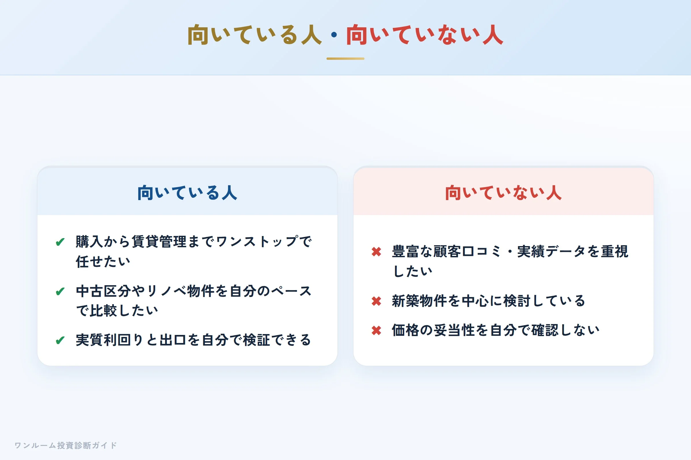 向いている人・向いていない人