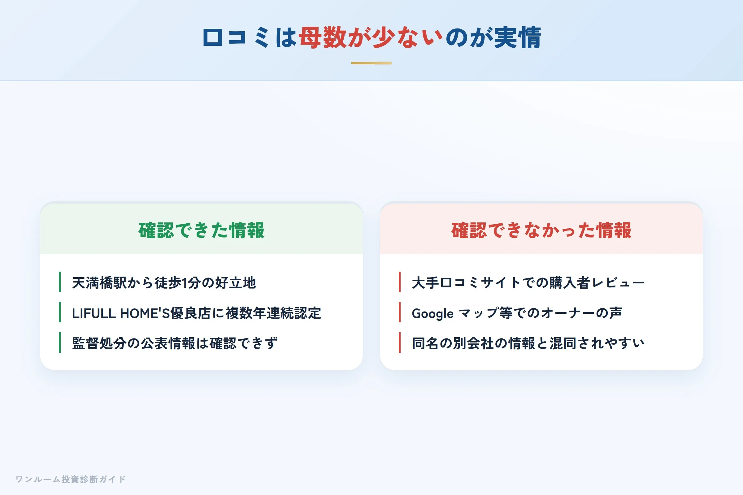 株式会社ライズの口コミの現状