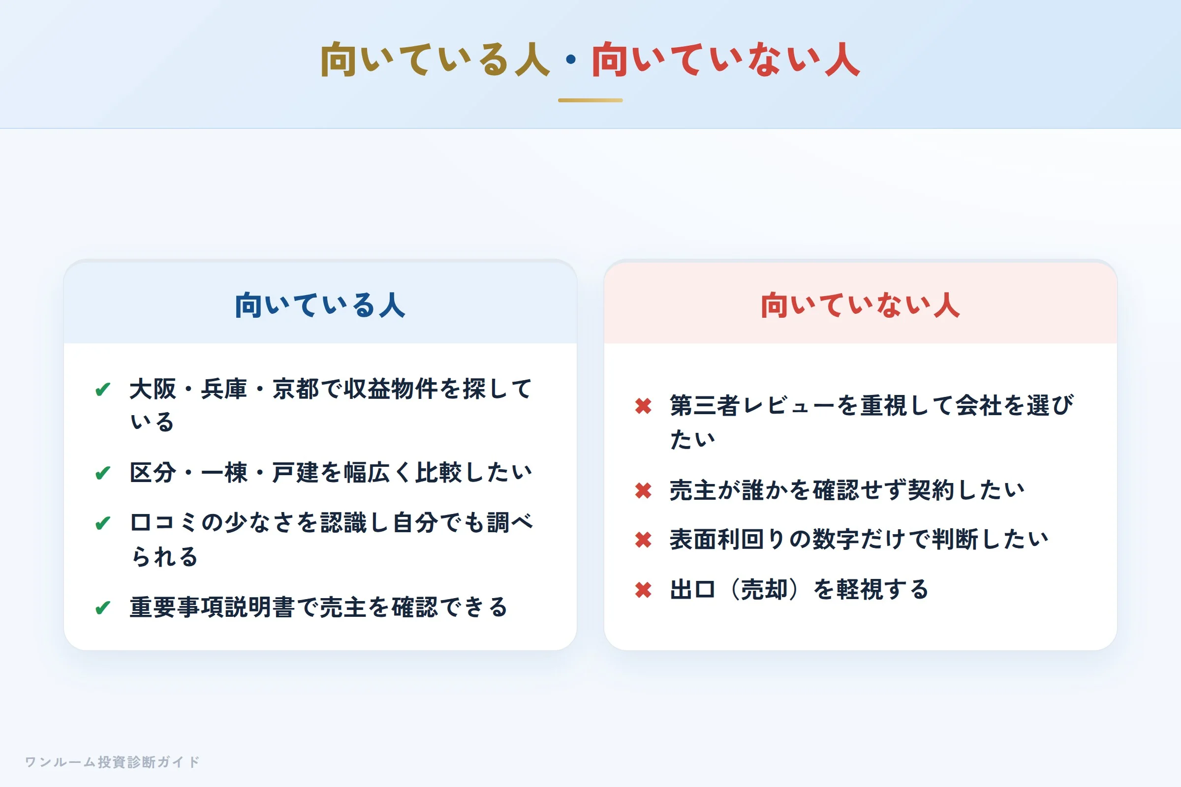 向いている人・向いていない人