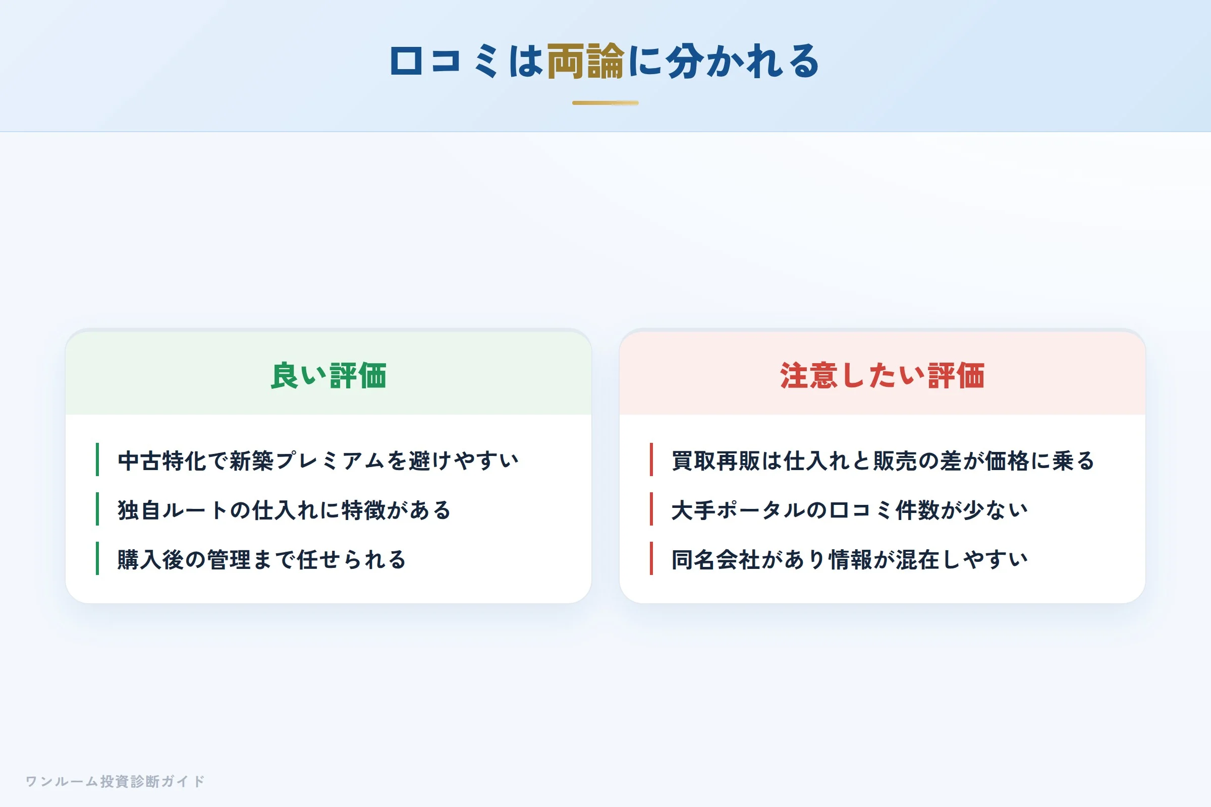 rise-property-hyoban 図解03 実際の口コミ