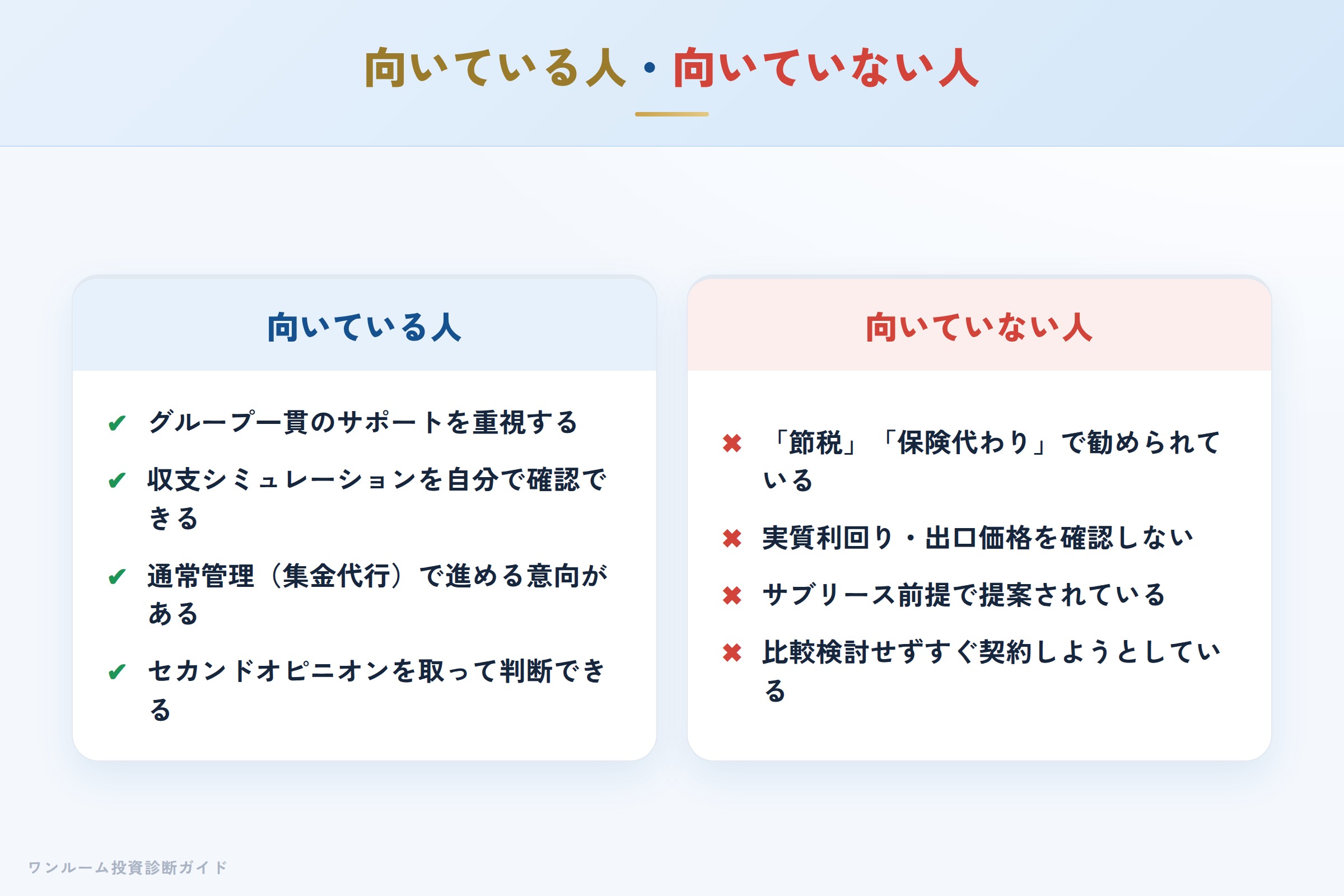 ライジングパートナーの物件が向いている人・向いていない人の整理