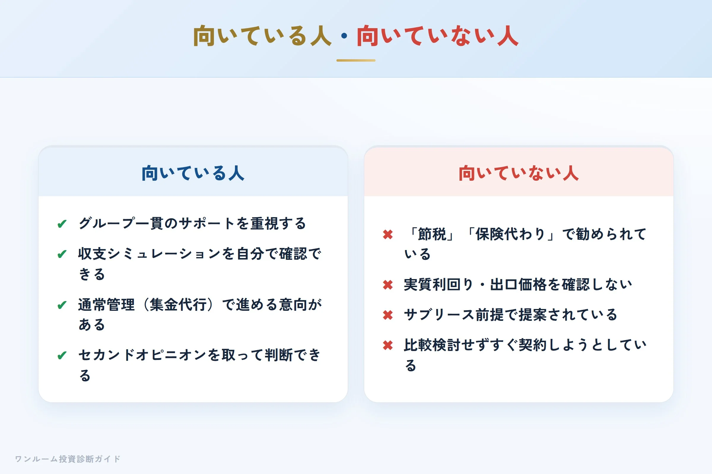 ライジングパートナーの物件が向いている人・向いていない人の整理