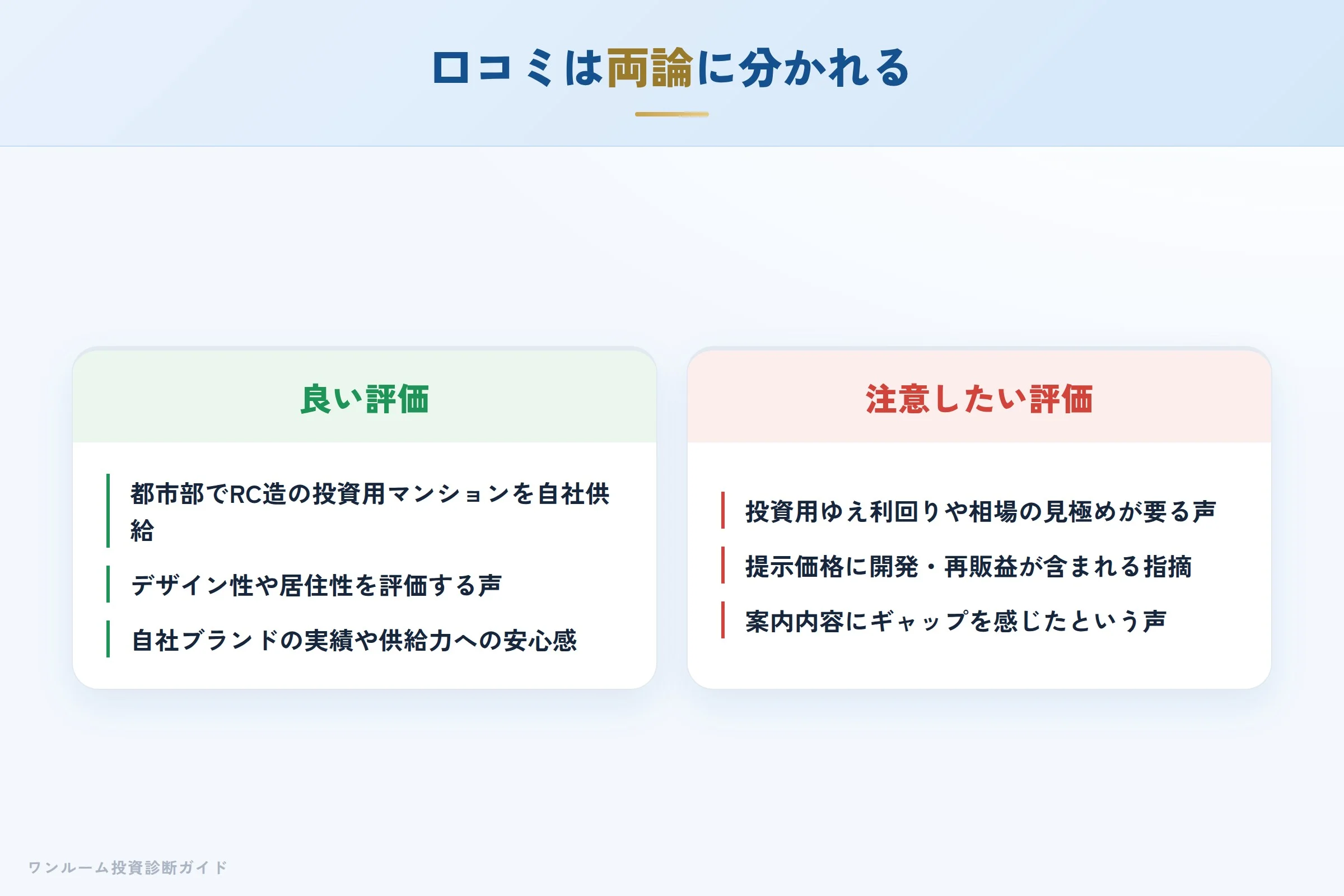 seeds-create-hyoban 図解03 実際の口コミ