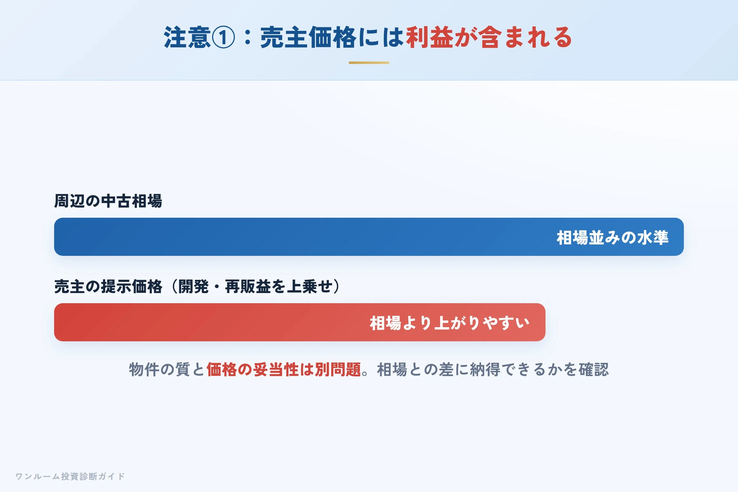 seeds-create-hyoban 図解06 注意点①