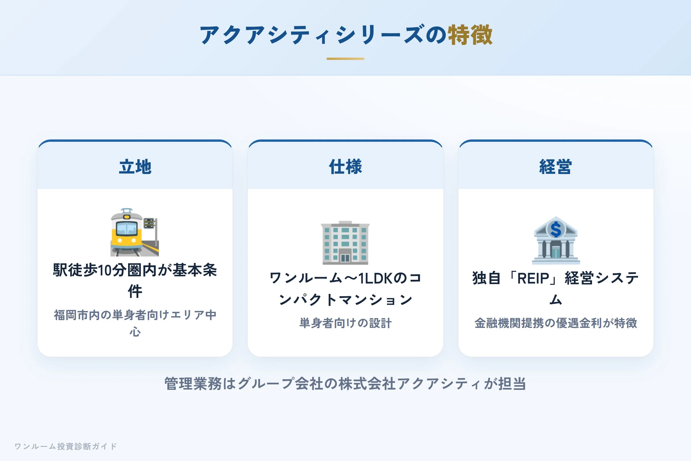 アクアシティシリーズの特徴