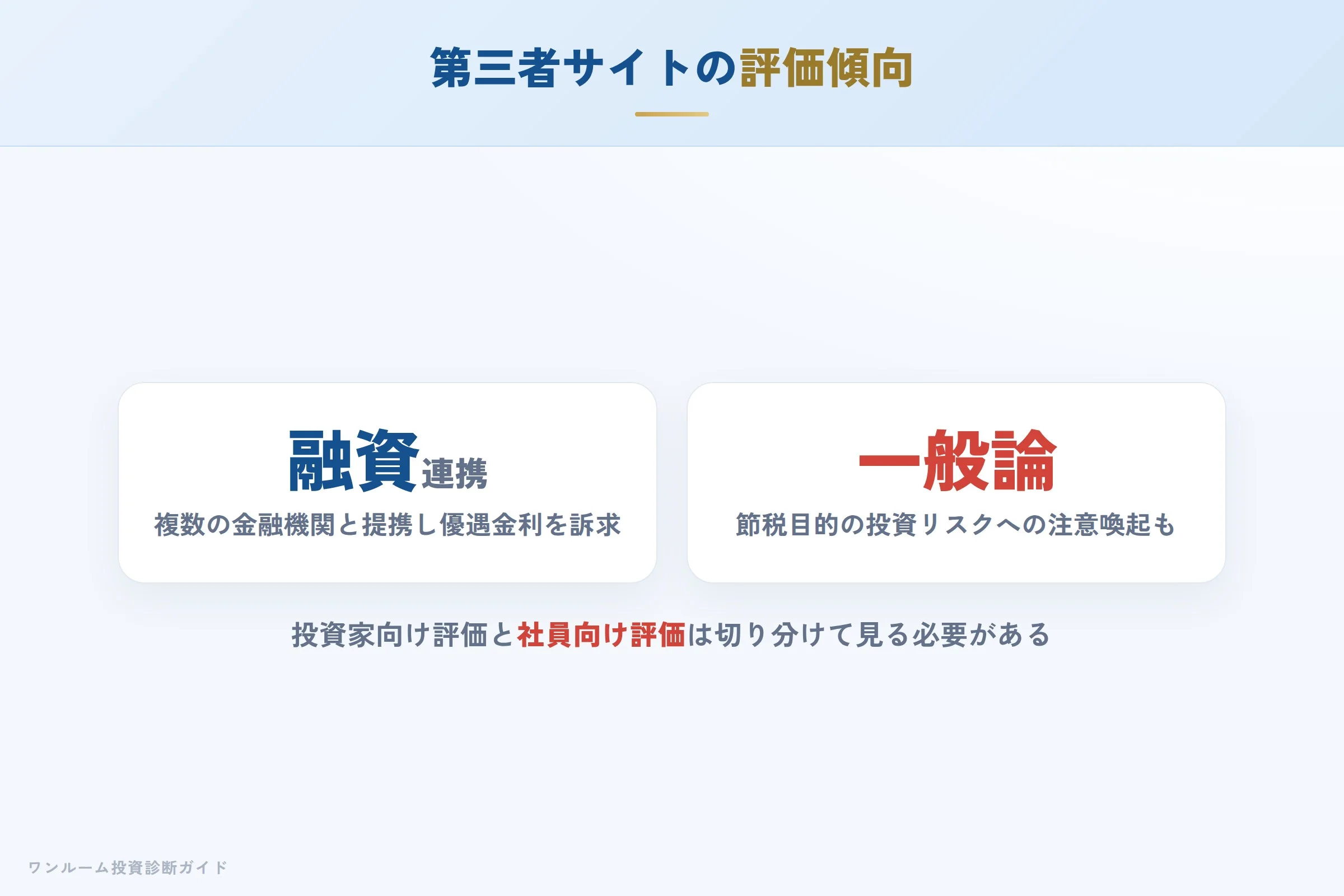 第三者サイトで見られる評価傾向