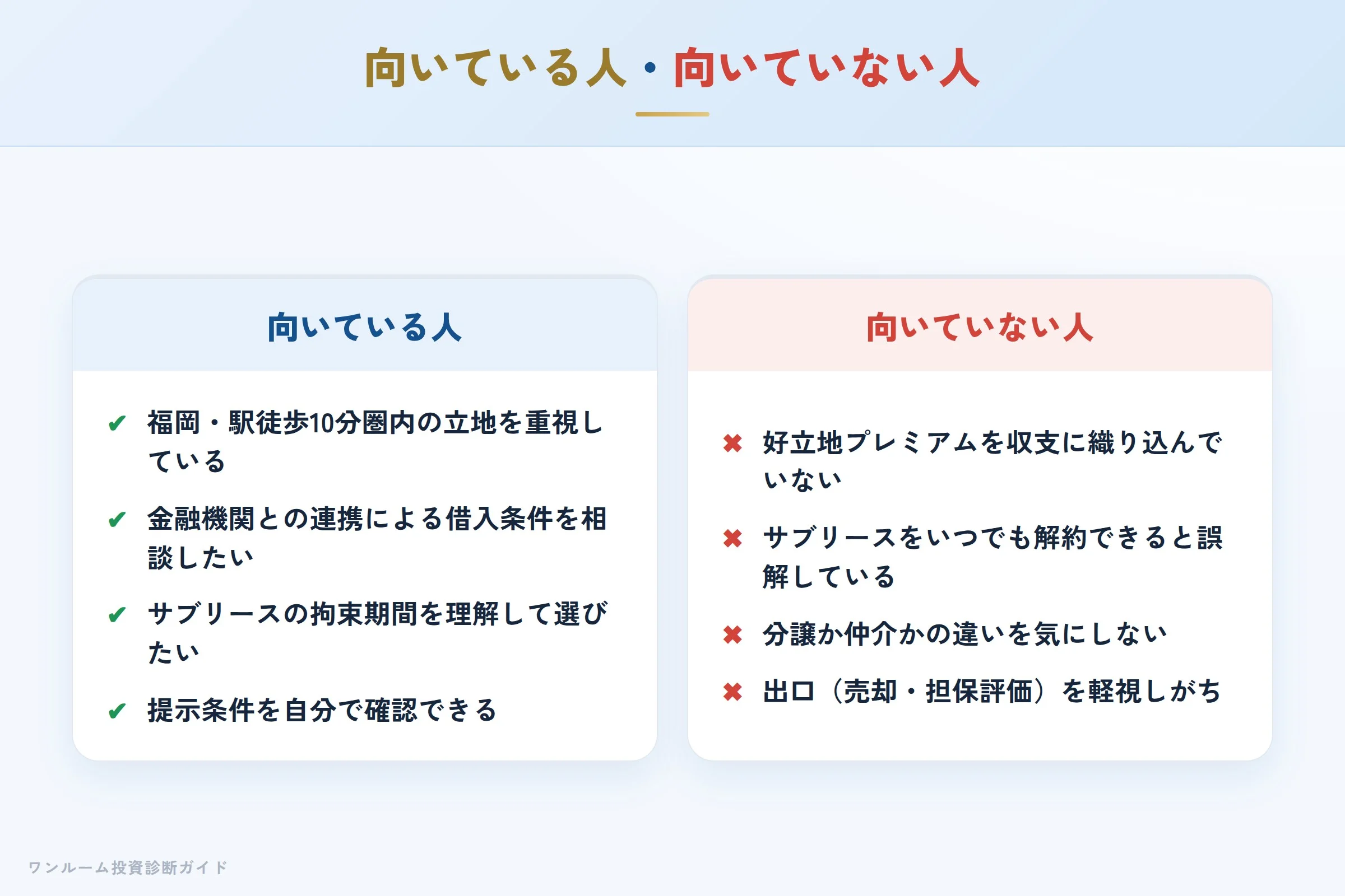 アクアシティシリーズの投資が向いている人・向いていない人