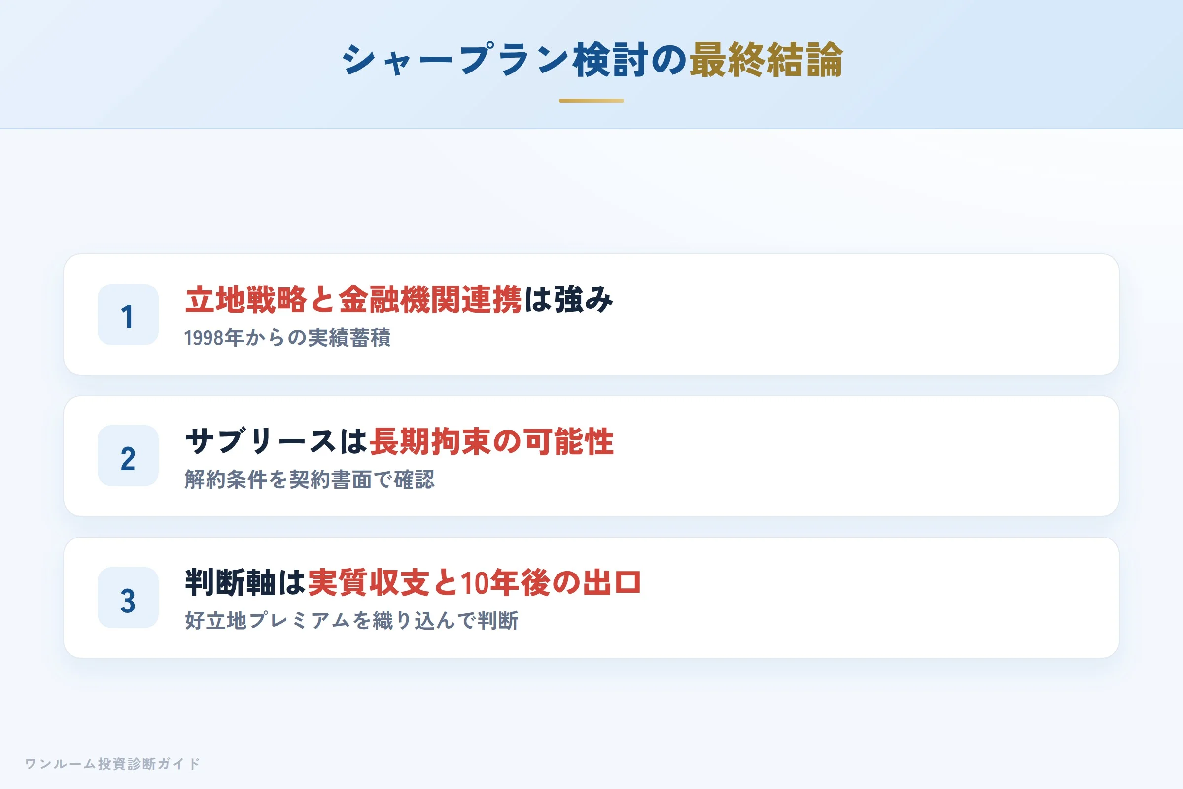 シャープランを検討する人への最終結論