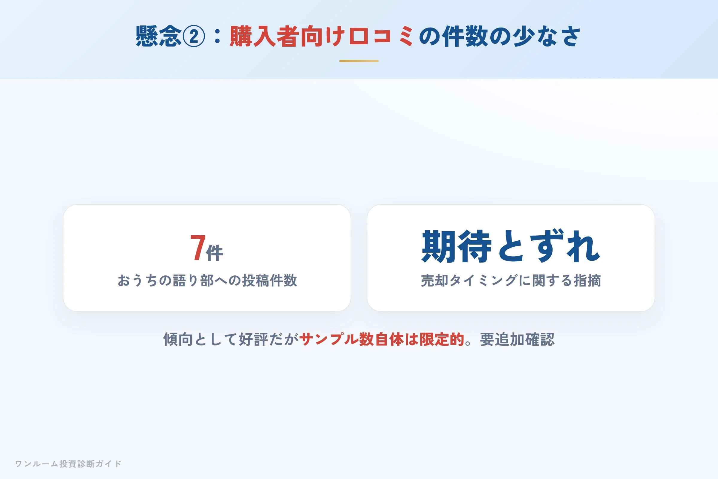 購入者向け口コミの少なさへの懸念