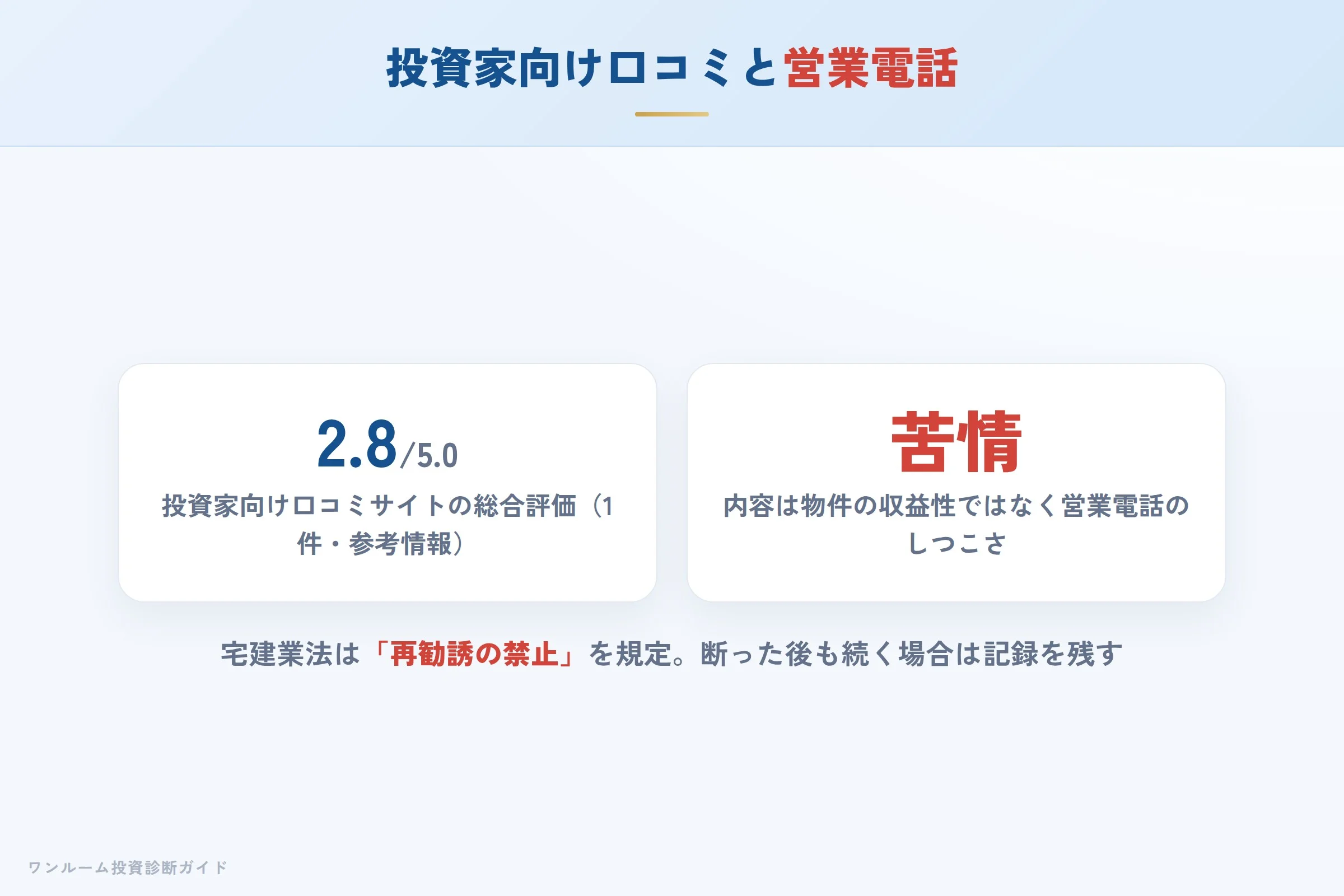 投資家向け口コミサイトの評価と営業電話への対処