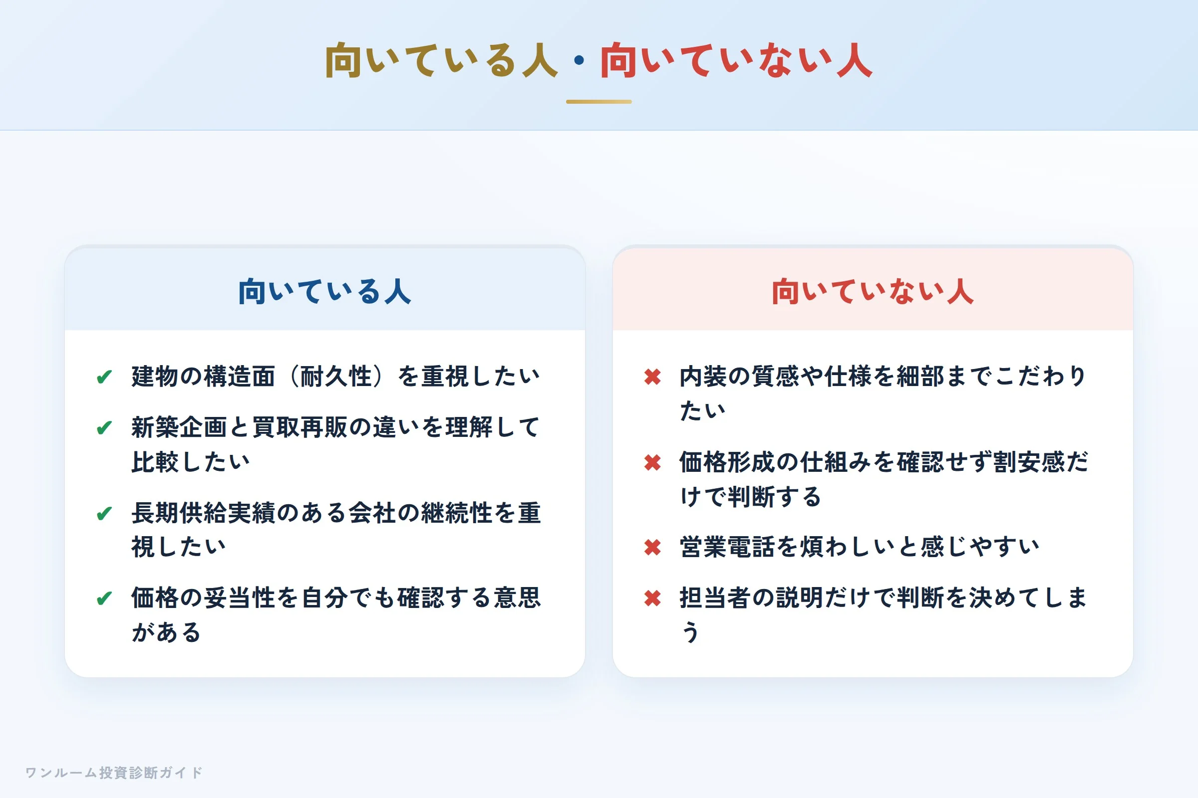 向いている人・向いていない人