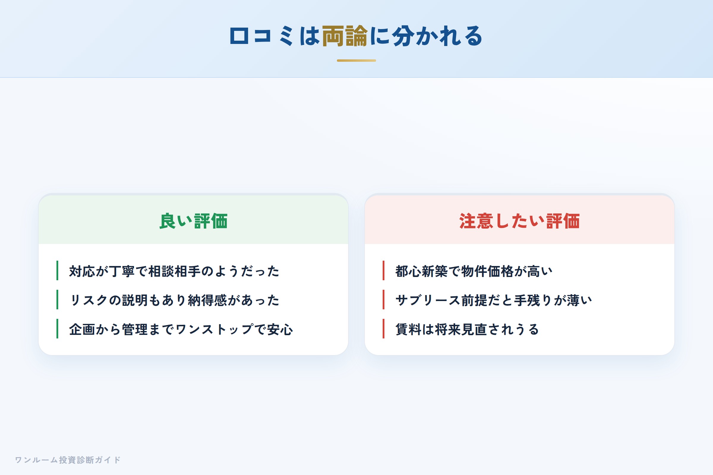 shinoken-harmony-hyoban 図解03 実際の口コミ