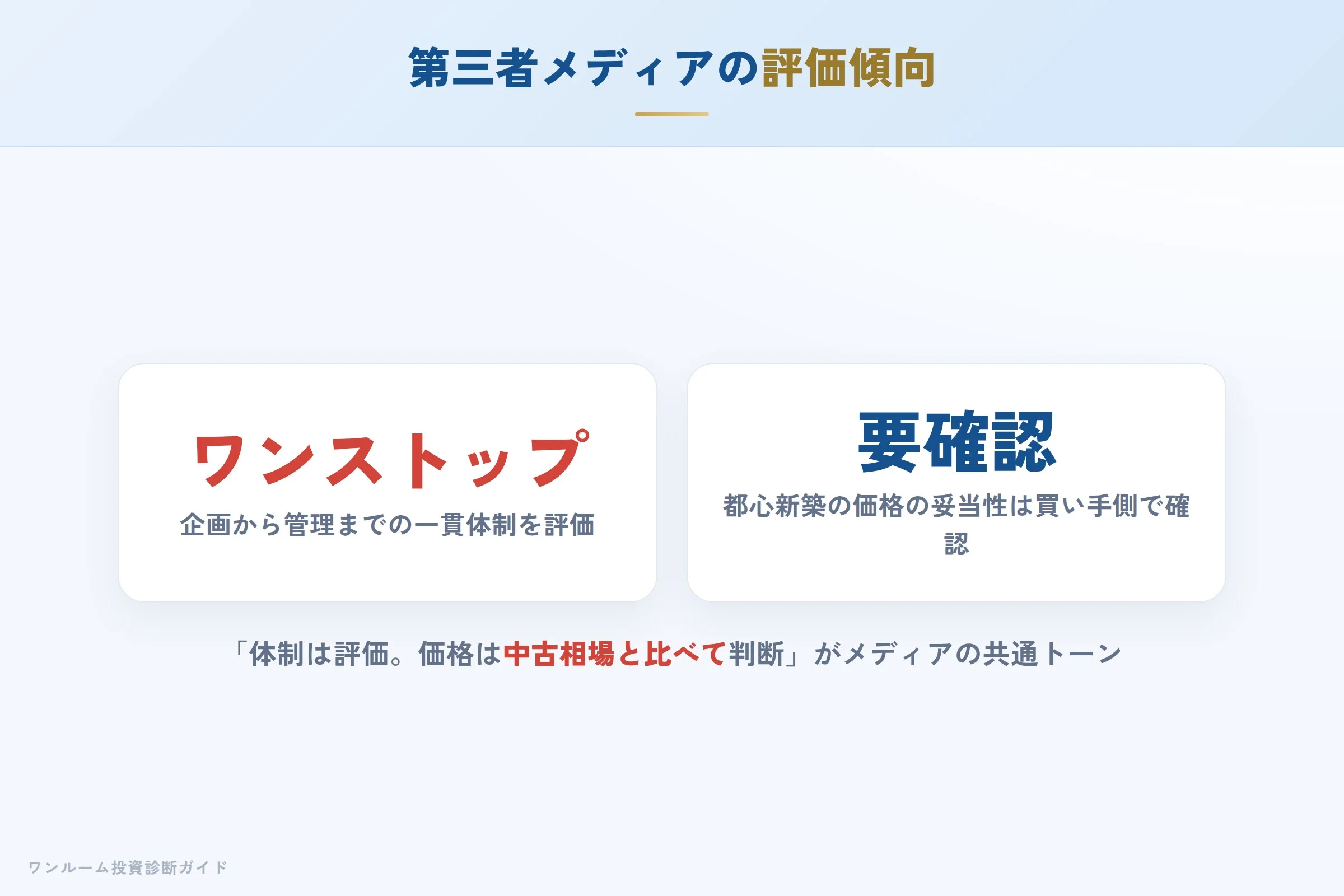 shinoken-harmony-hyoban 図解04 第三者メディアの評価傾向