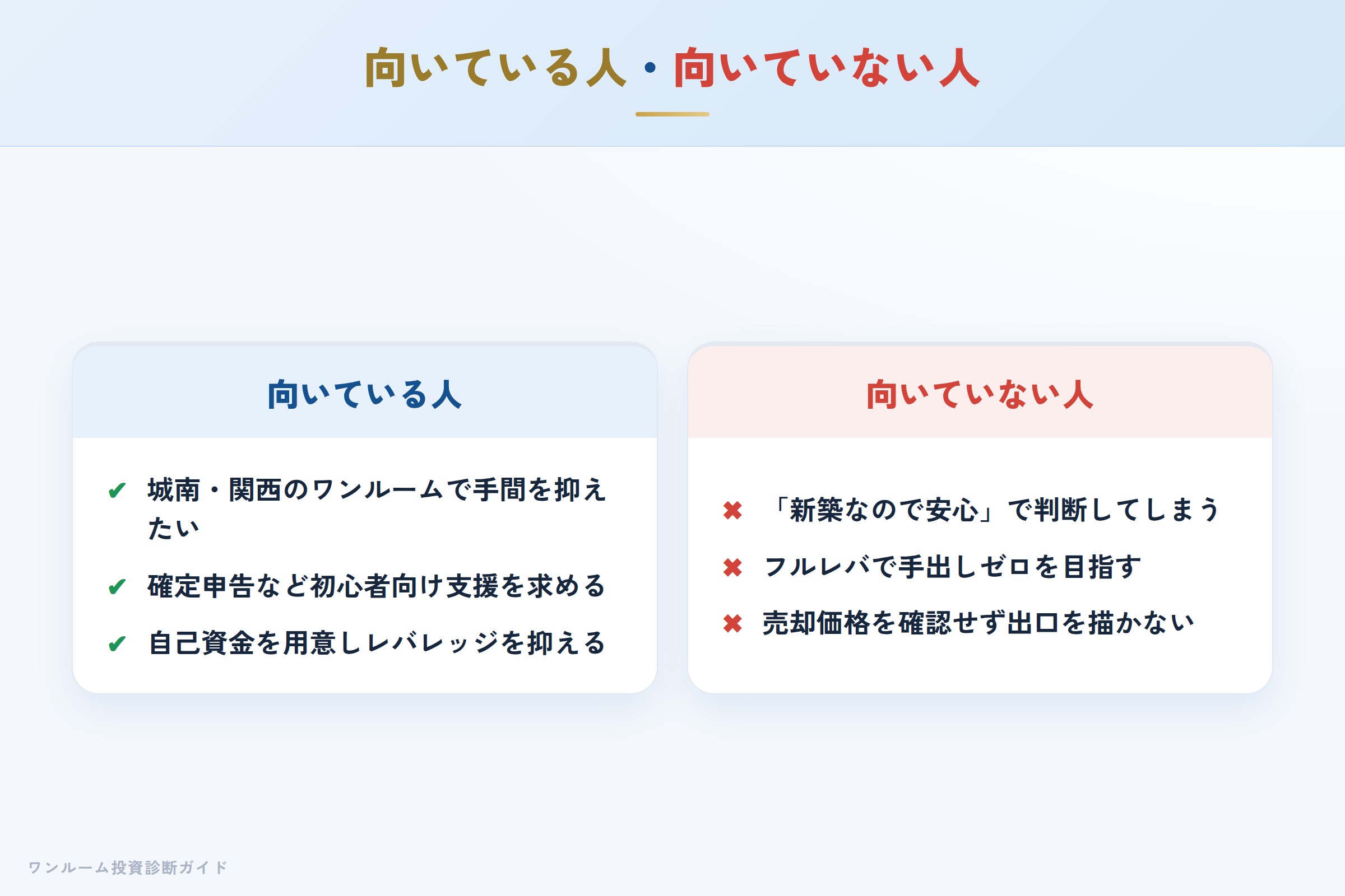 ロアールが向いている人・向いていない人の整理