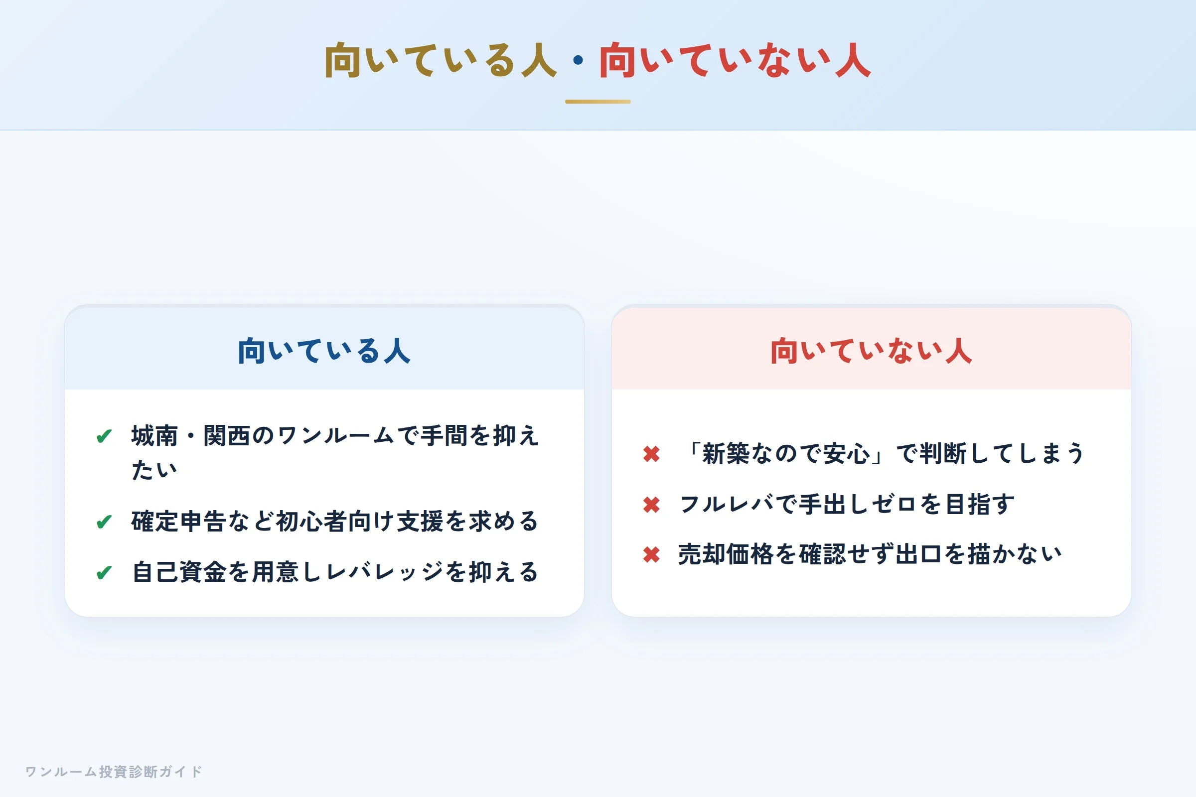 ロアールが向いている人・向いていない人の整理
