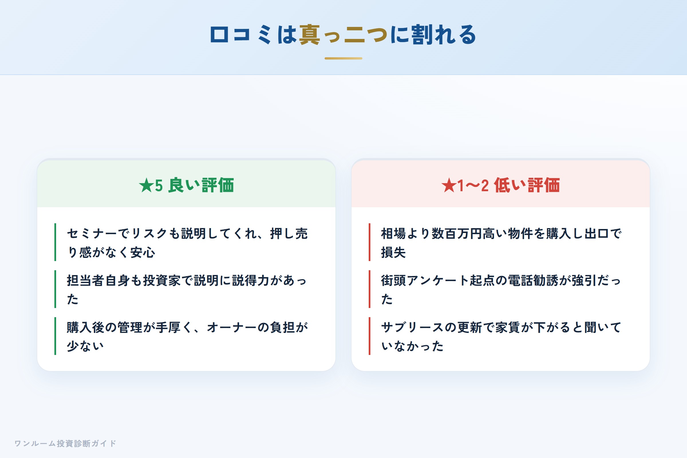 湘建の良い口コミと悪い口コミの対比