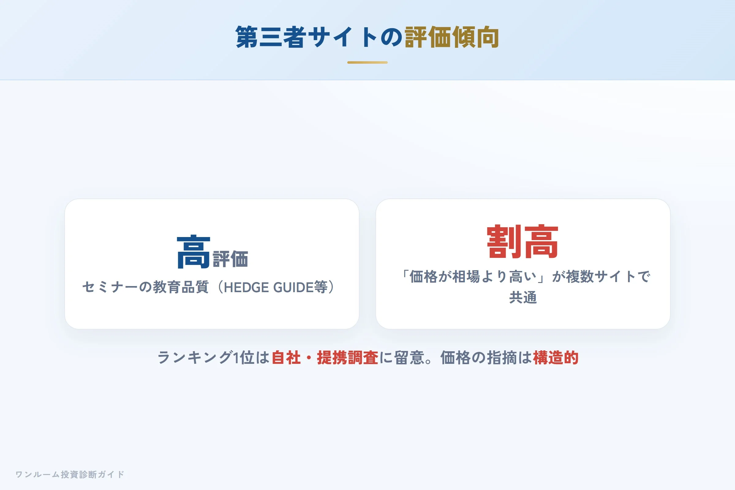 第三者サイトの評価傾向（セミナー高評価・価格に指摘）