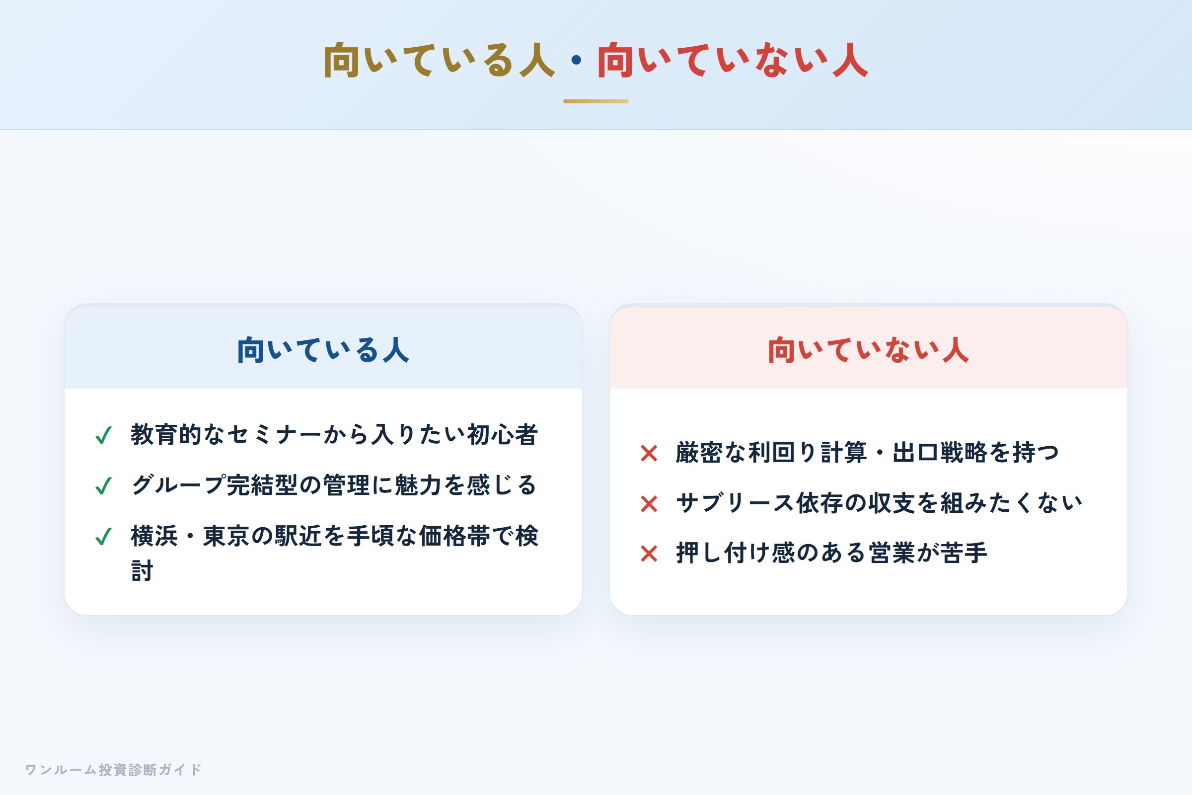 湘建のワンルーム投資が向いている人・向いていない人の整理