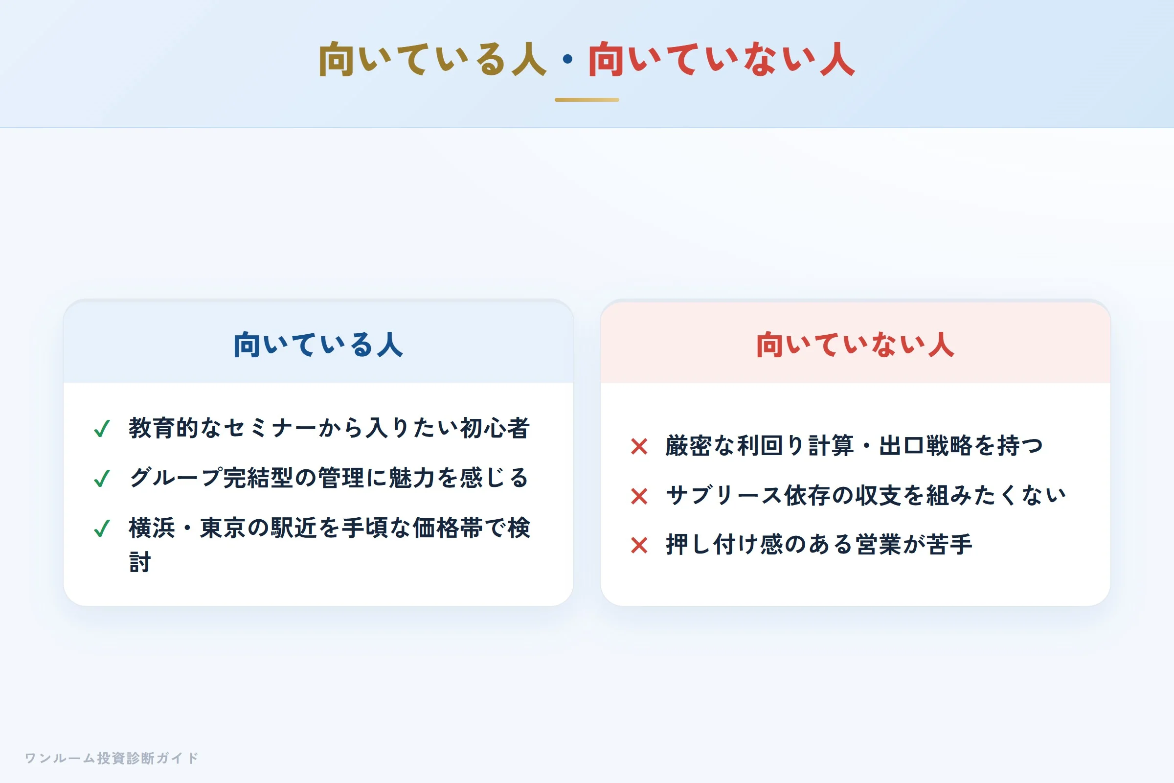 湘建のワンルーム投資が向いている人・向いていない人の整理