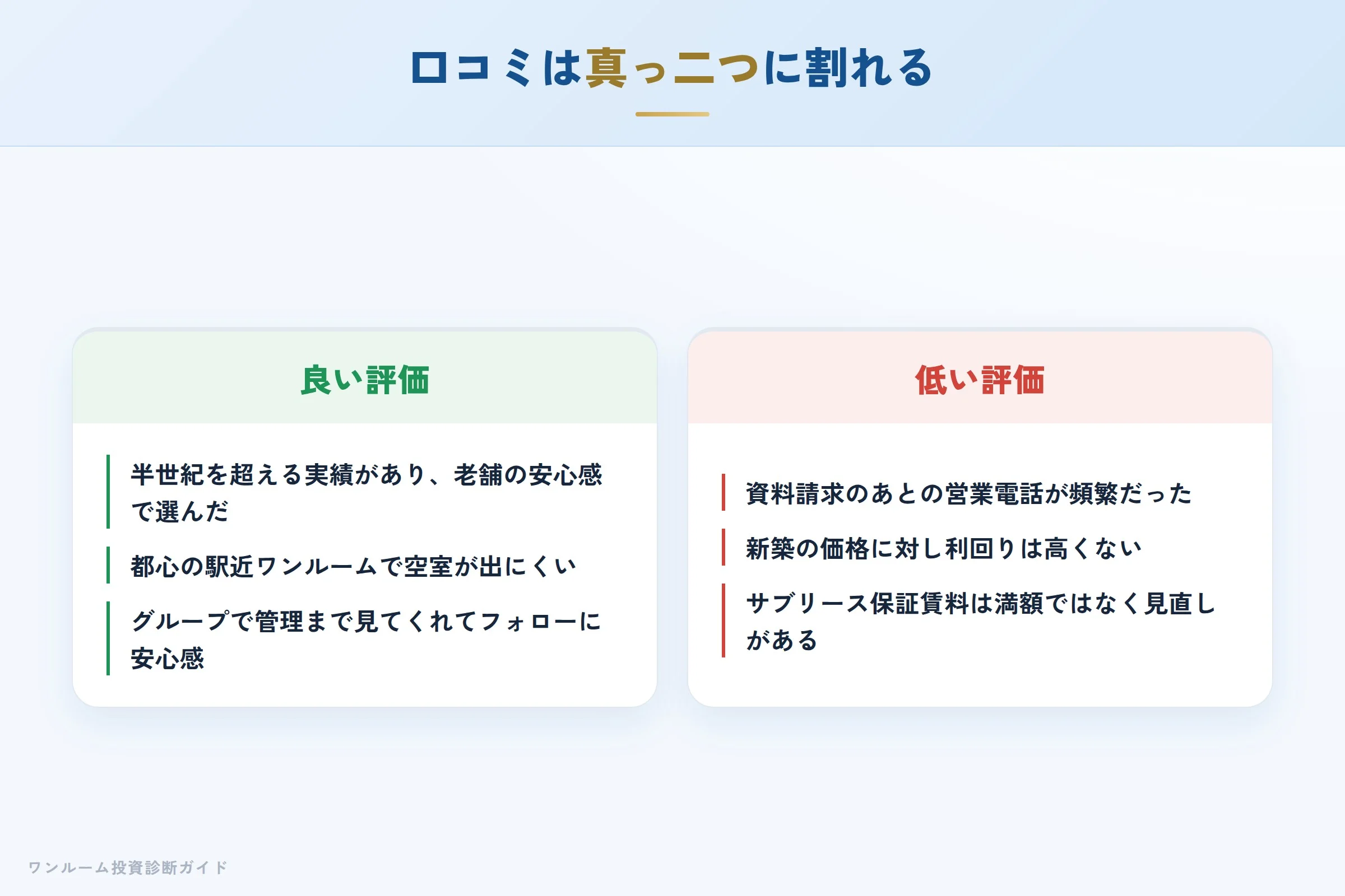 スカイコートの良い口コミと悪い口コミの対比