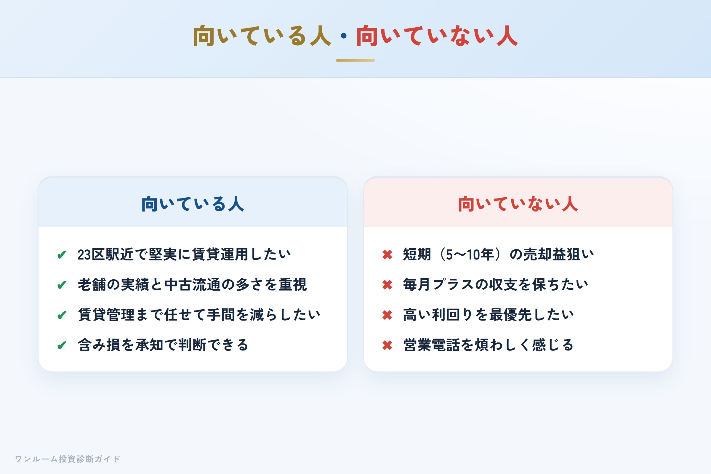 スカイコートのワンルーム投資が向いている人・向いていない人の整理