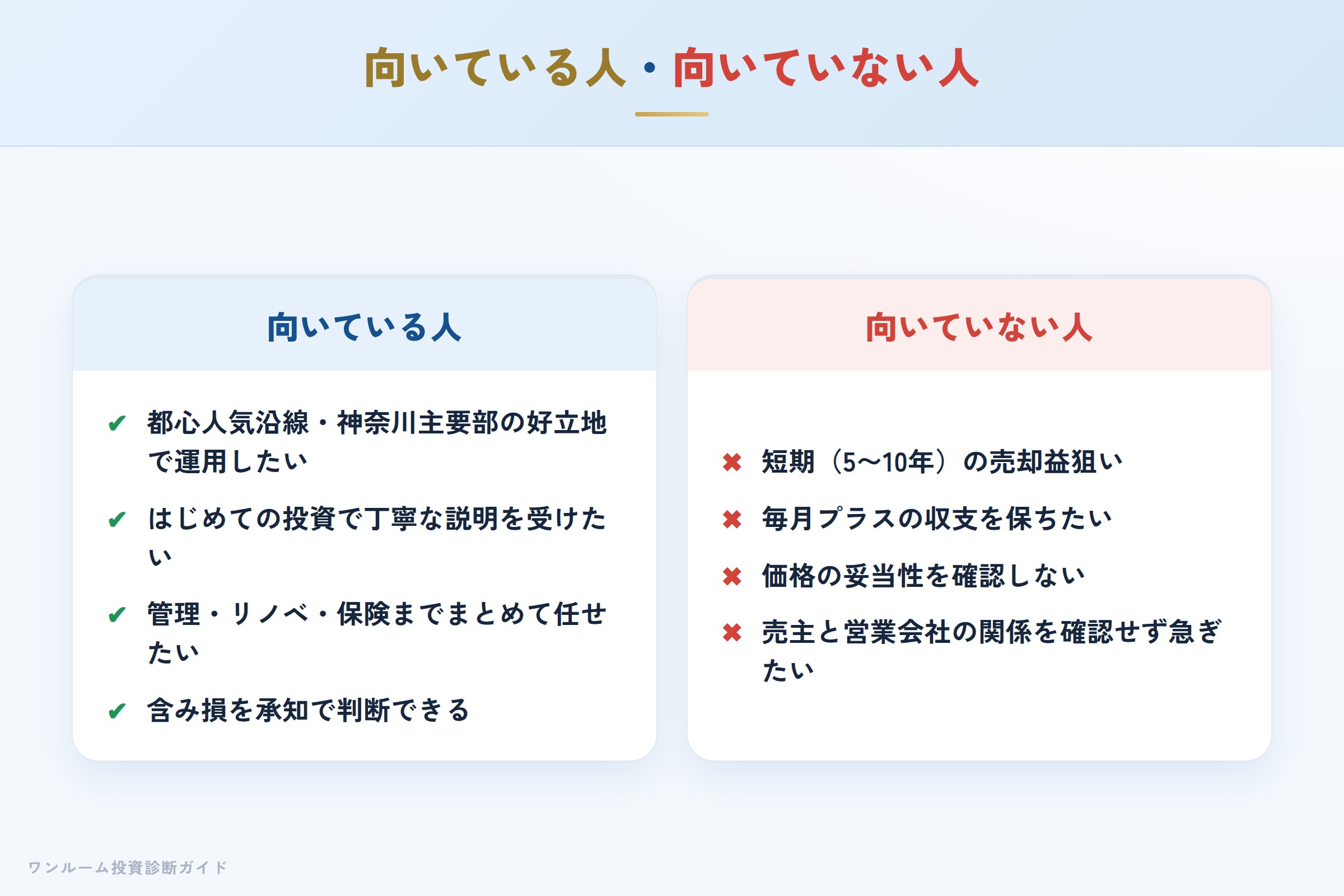 STARTのワンルーム投資が向いている人・向いていない人の整理