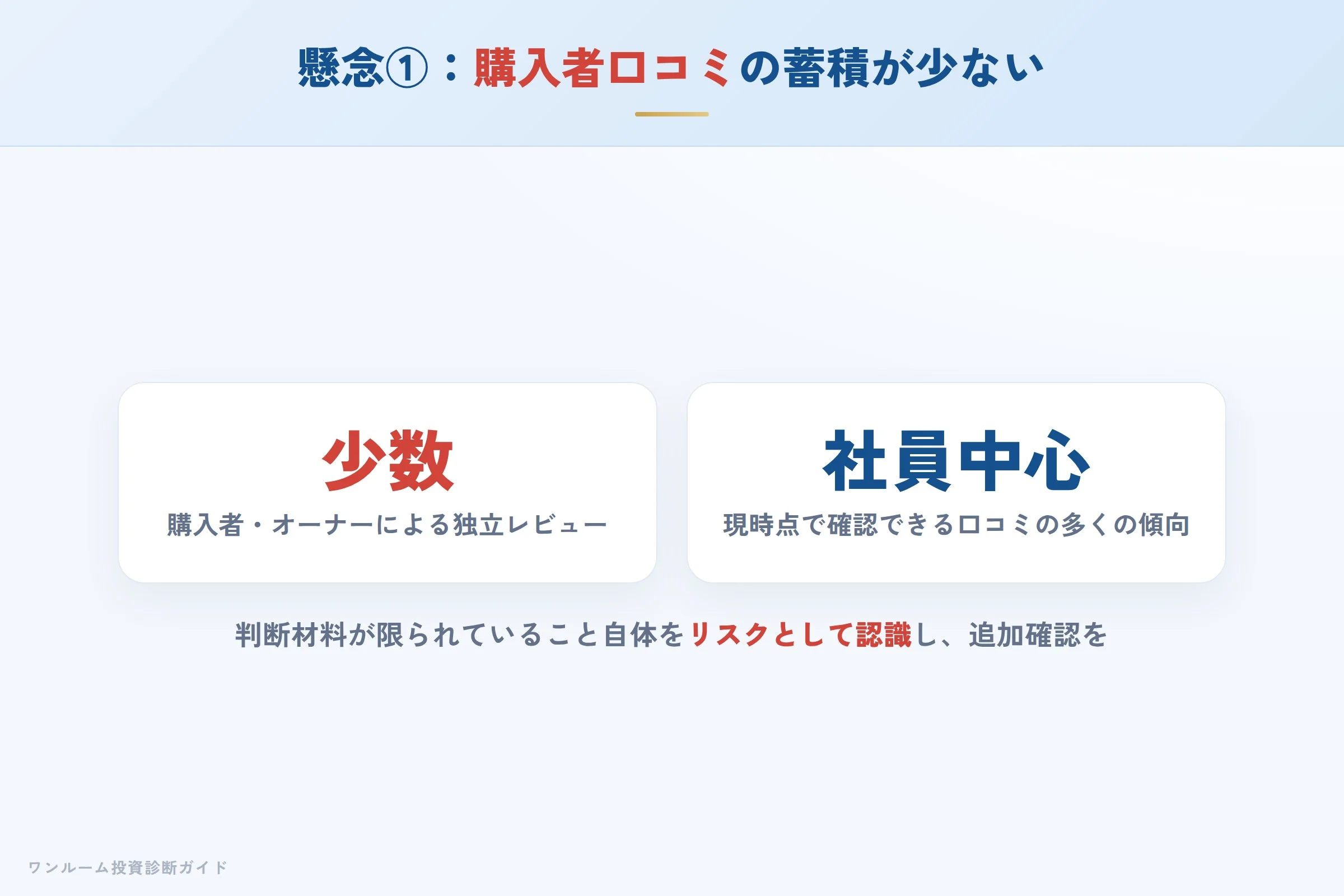 購入者口コミの蓄積への懸念