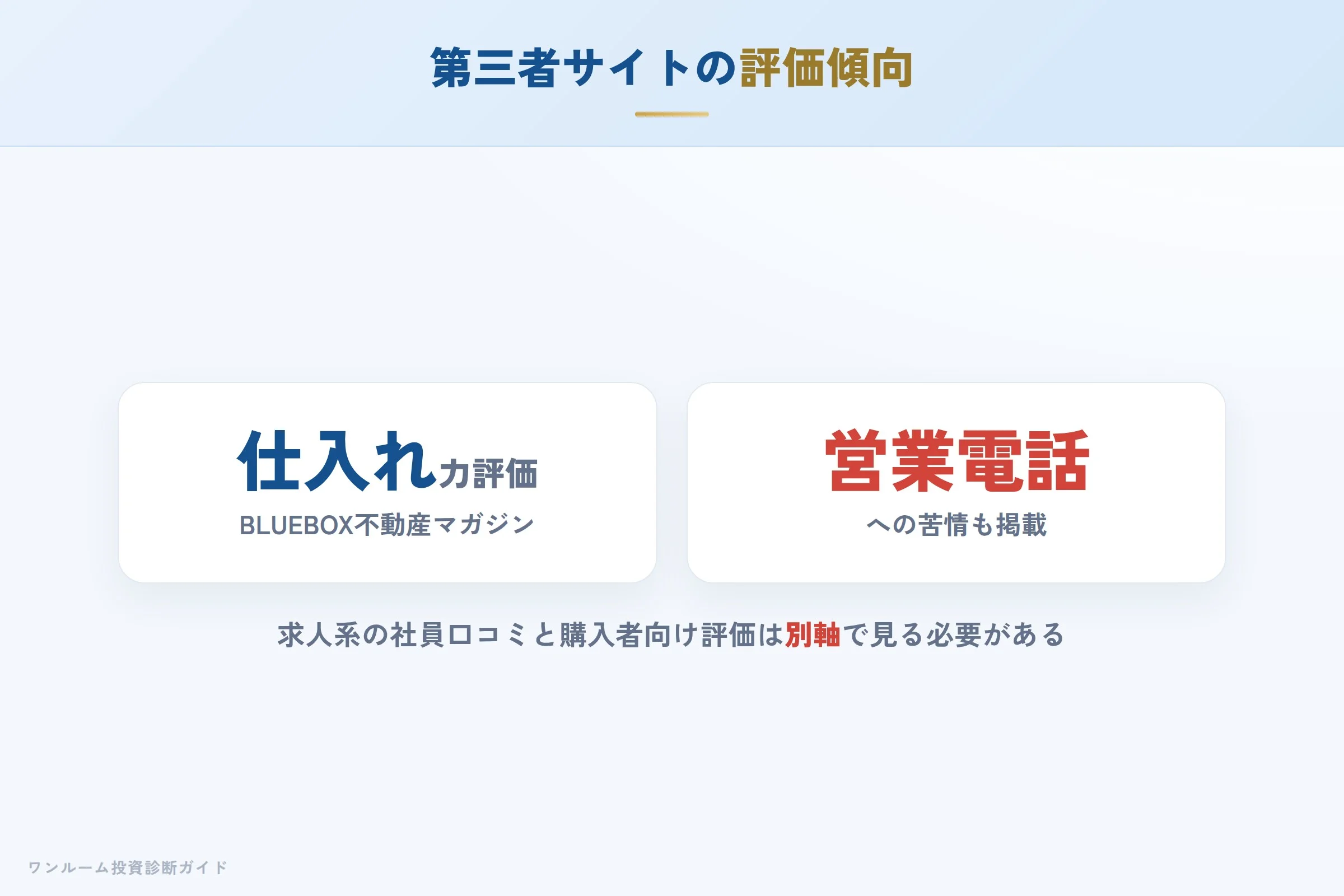 第三者サイトで見られる評価傾向