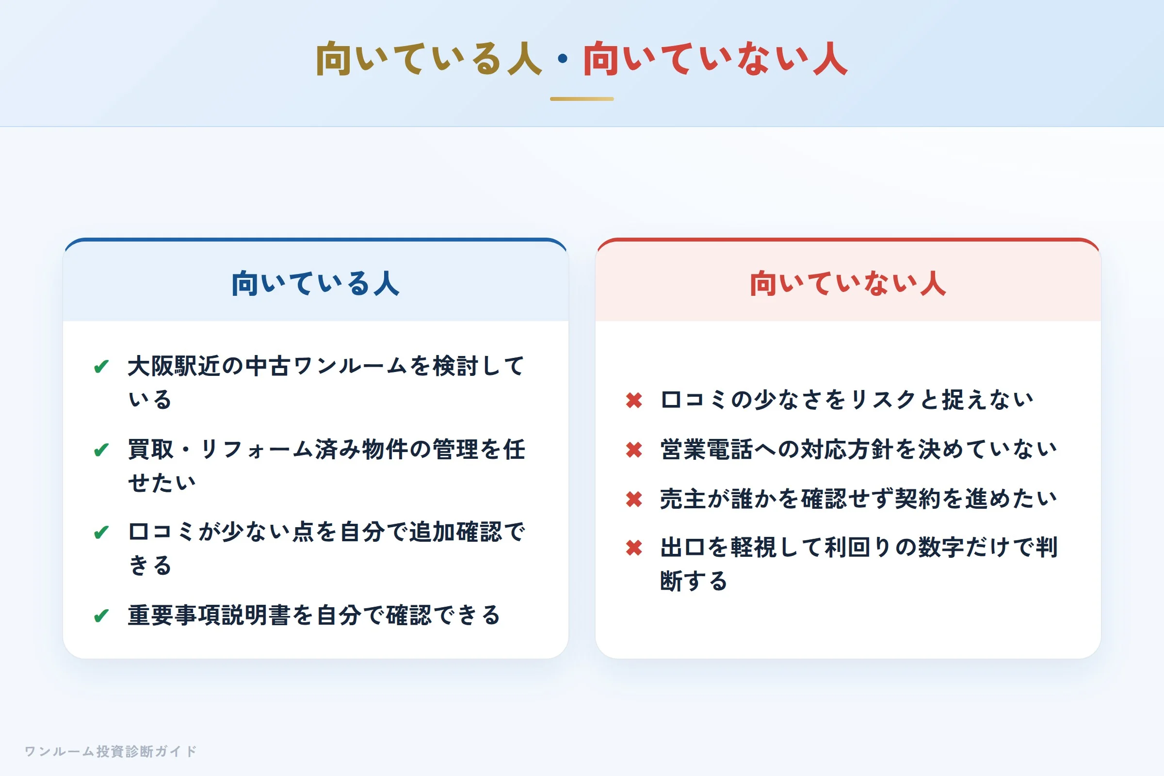 スタイルアジアンインベスターの投資が向いている人・向いていない人