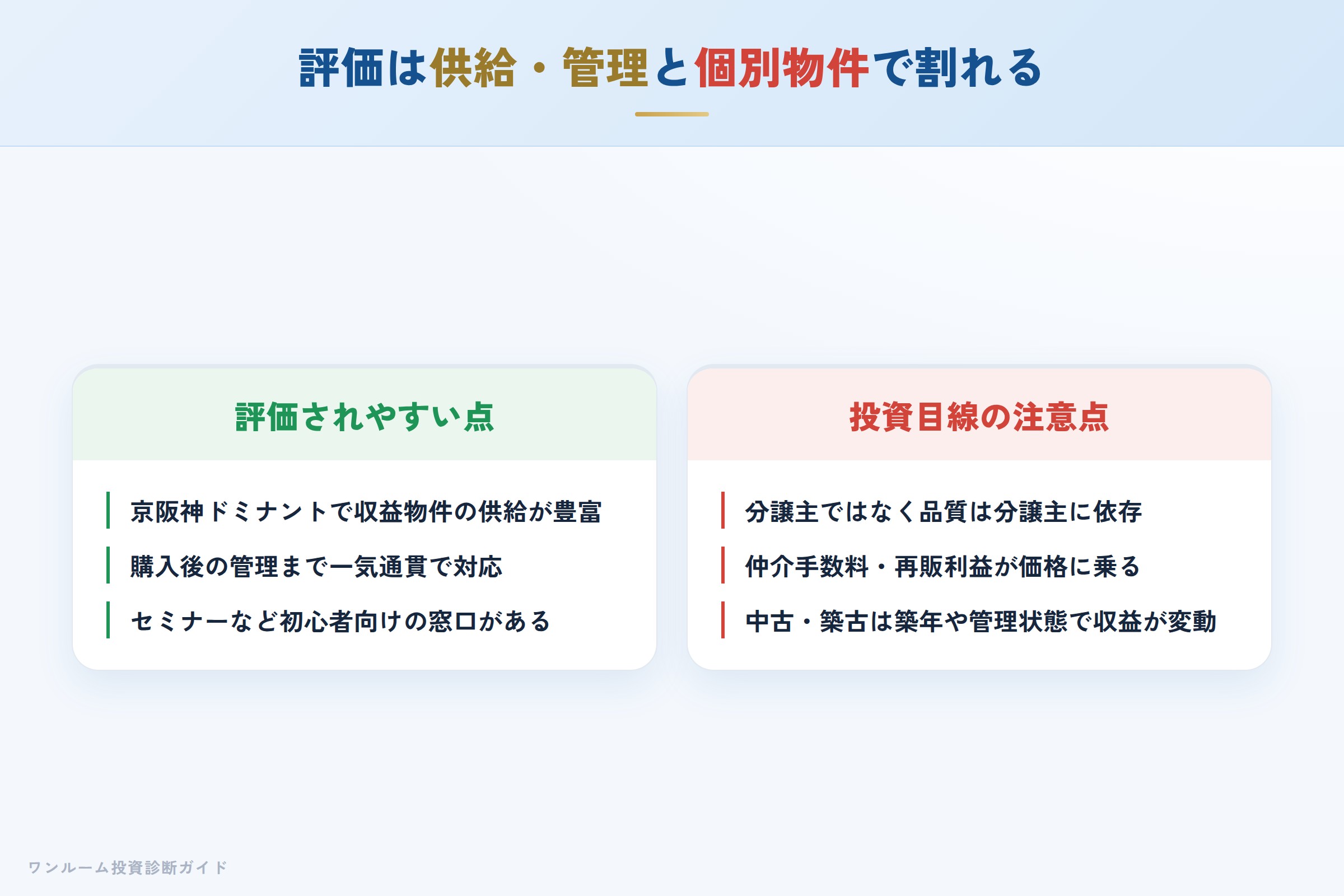 サントラストの評価されやすい点と投資目線の注意点の対比
