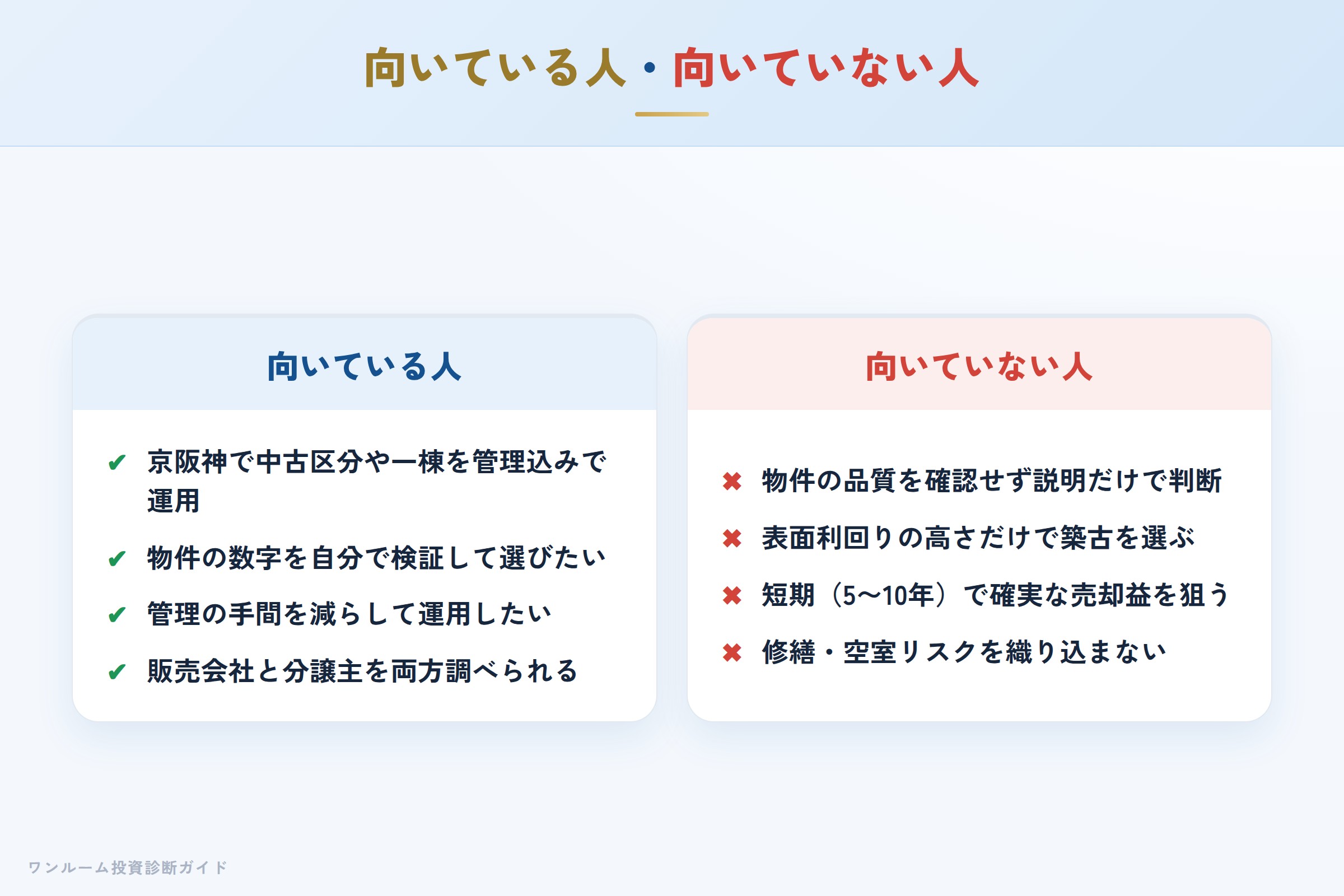 向いている人・向いていない人