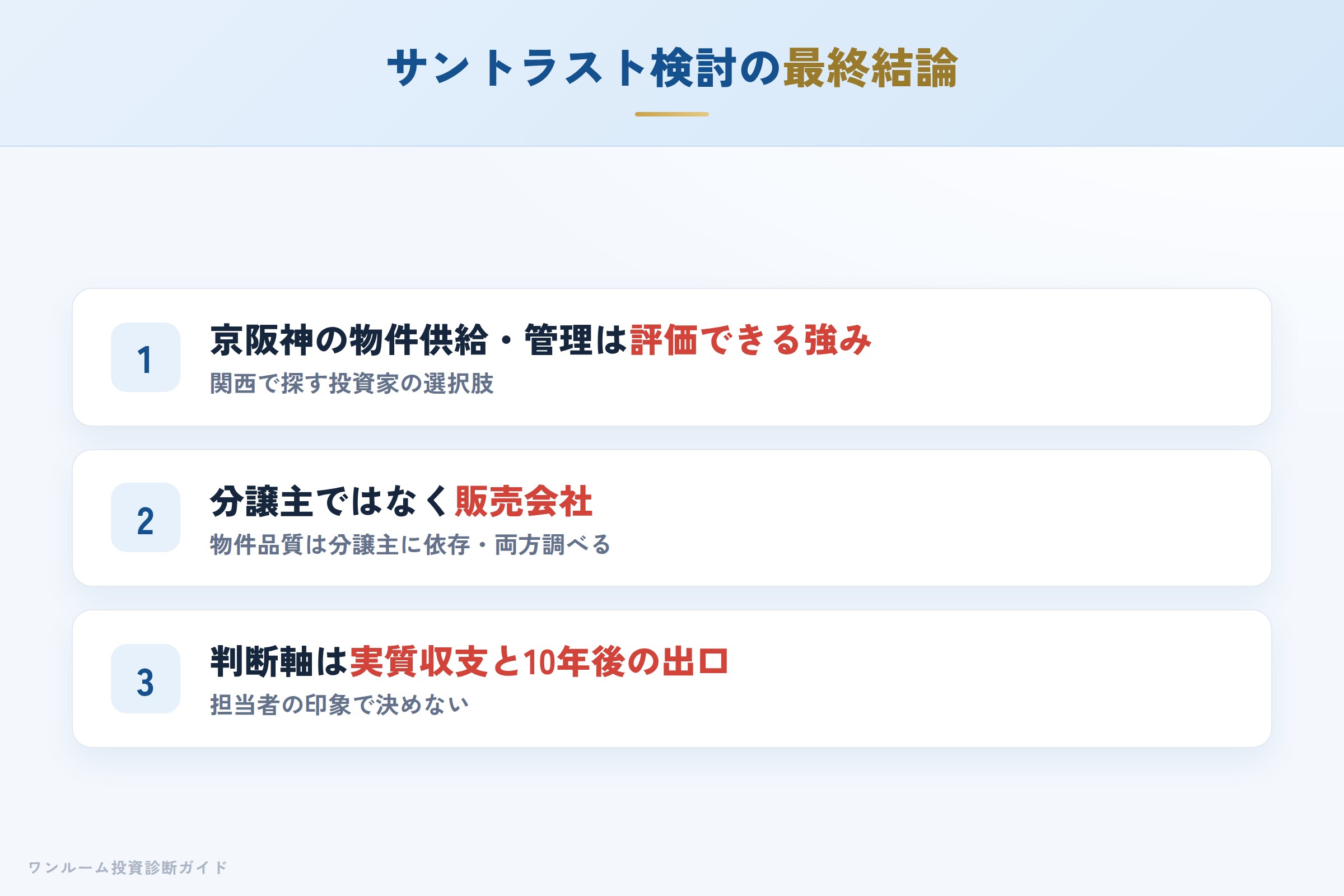 サントラスト検討の最終結論