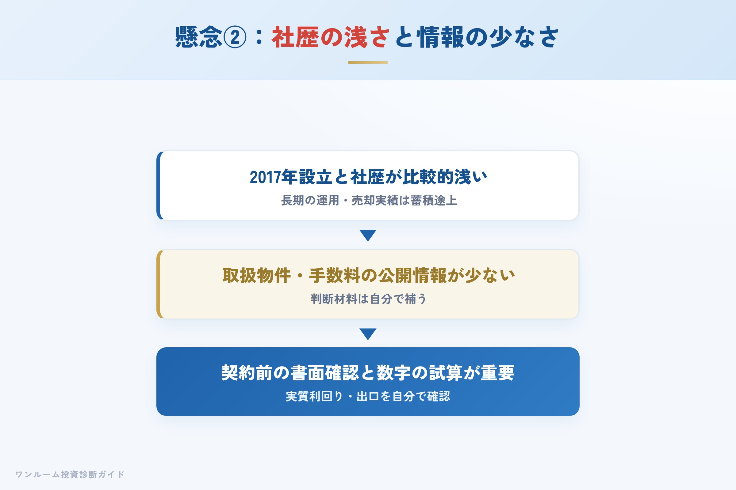 社歴の浅さと情報開示の注意