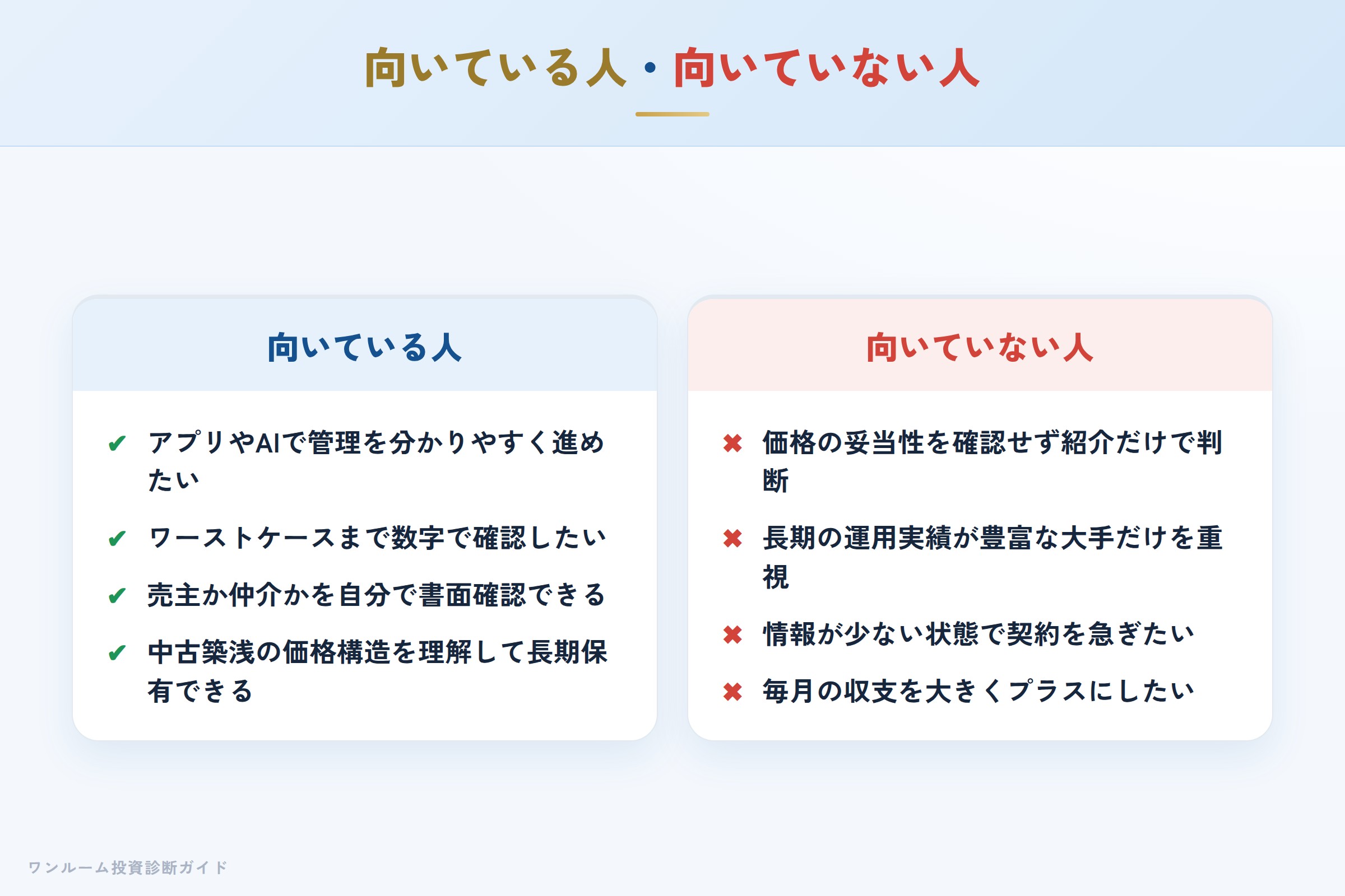 向いている人・向いていない人