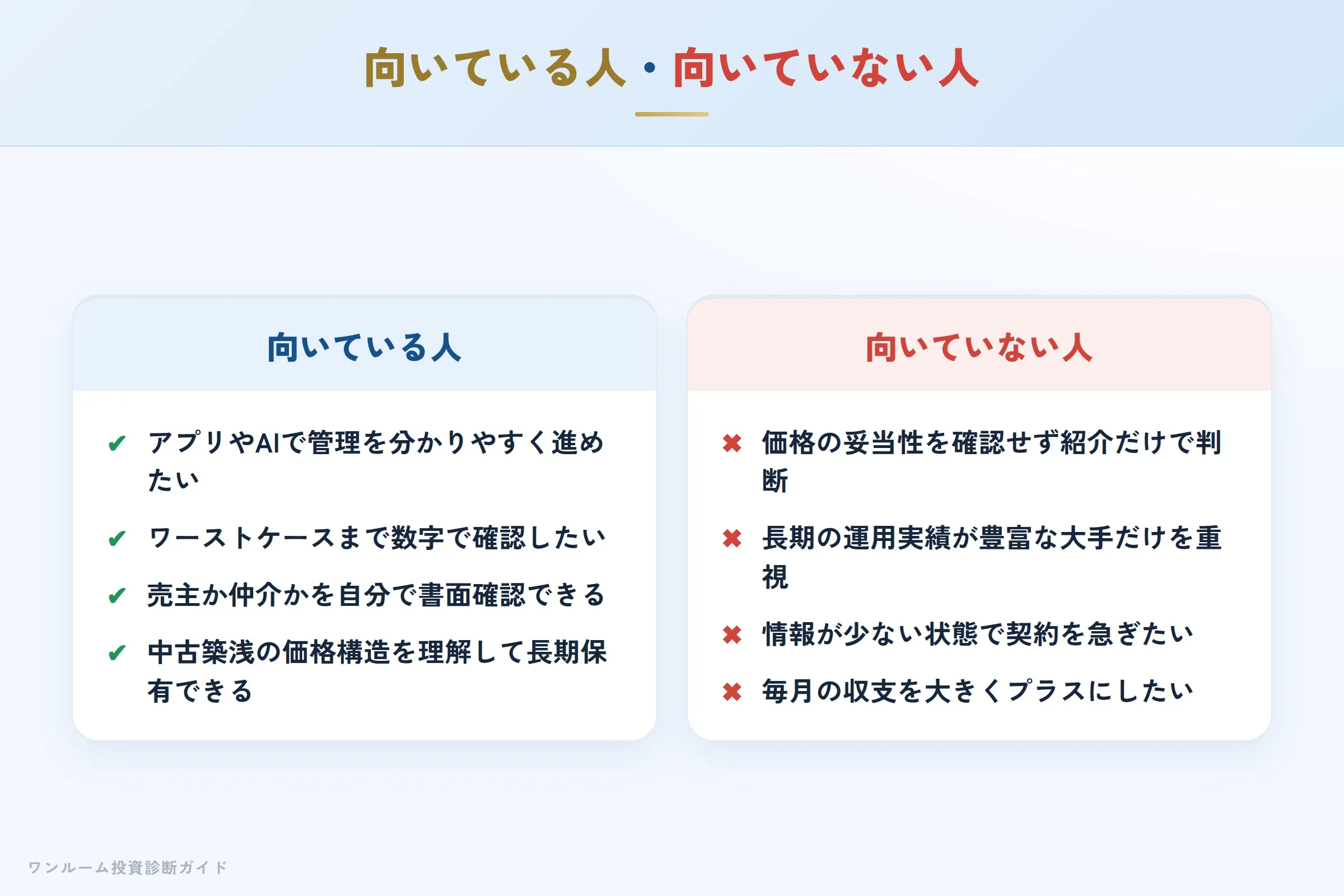向いている人・向いていない人