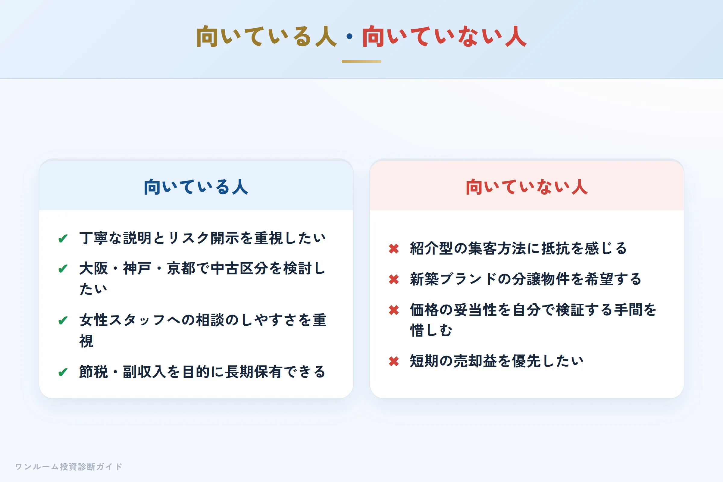 向いている人・向いていない人