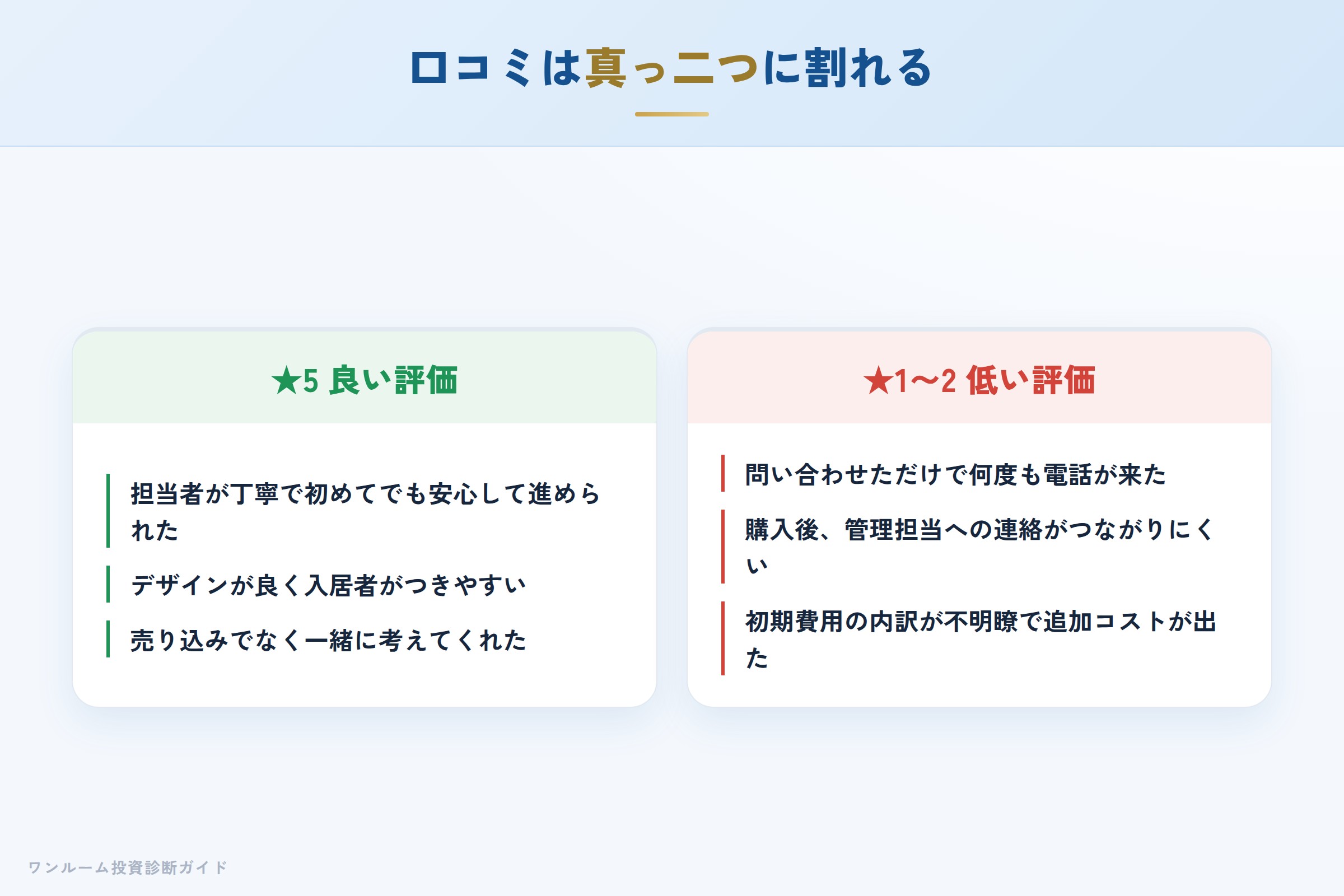 シーラ（SYFORME）の良い口コミと悪い口コミの対比