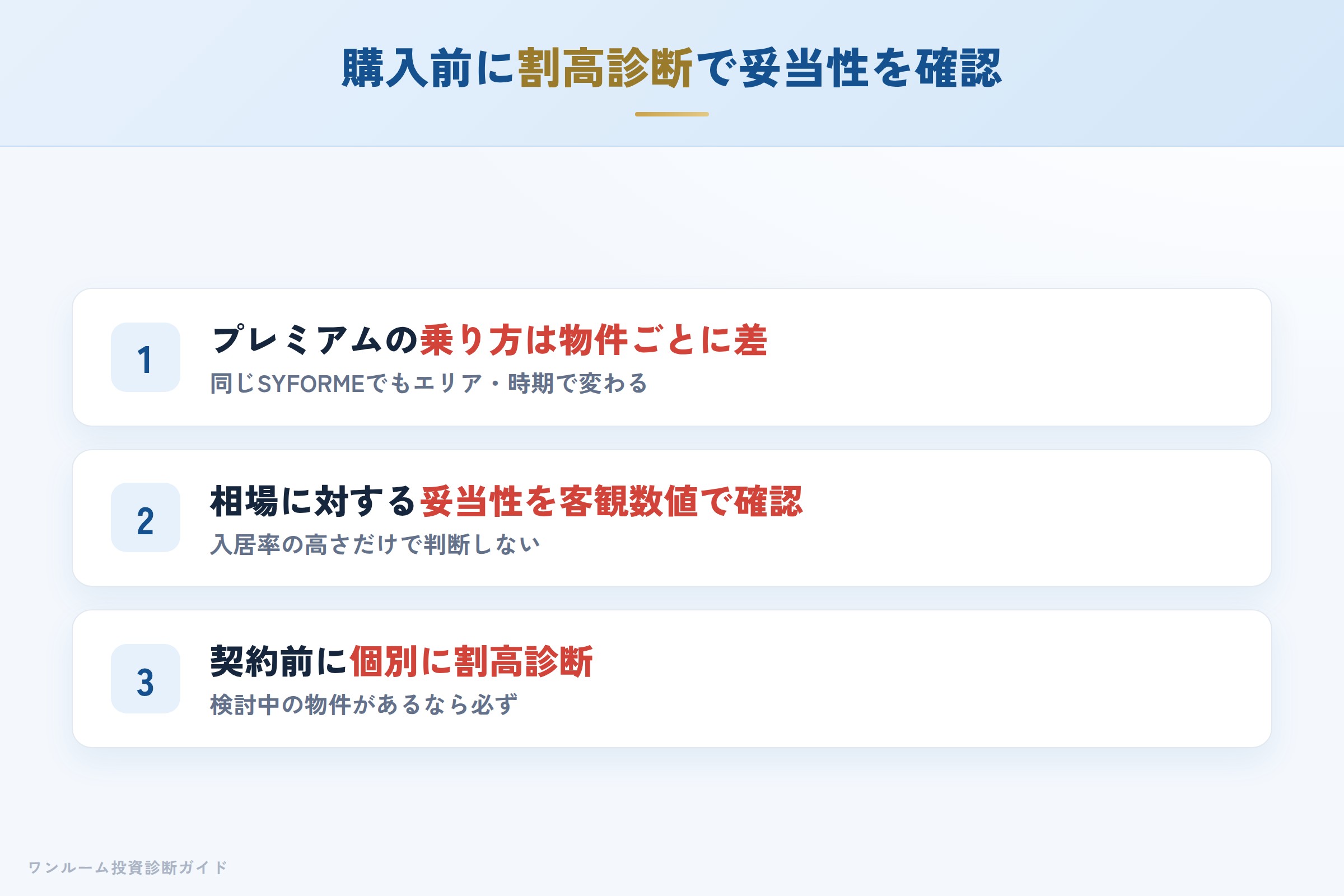 購入前に割高診断で相場に対する妥当性を確認する