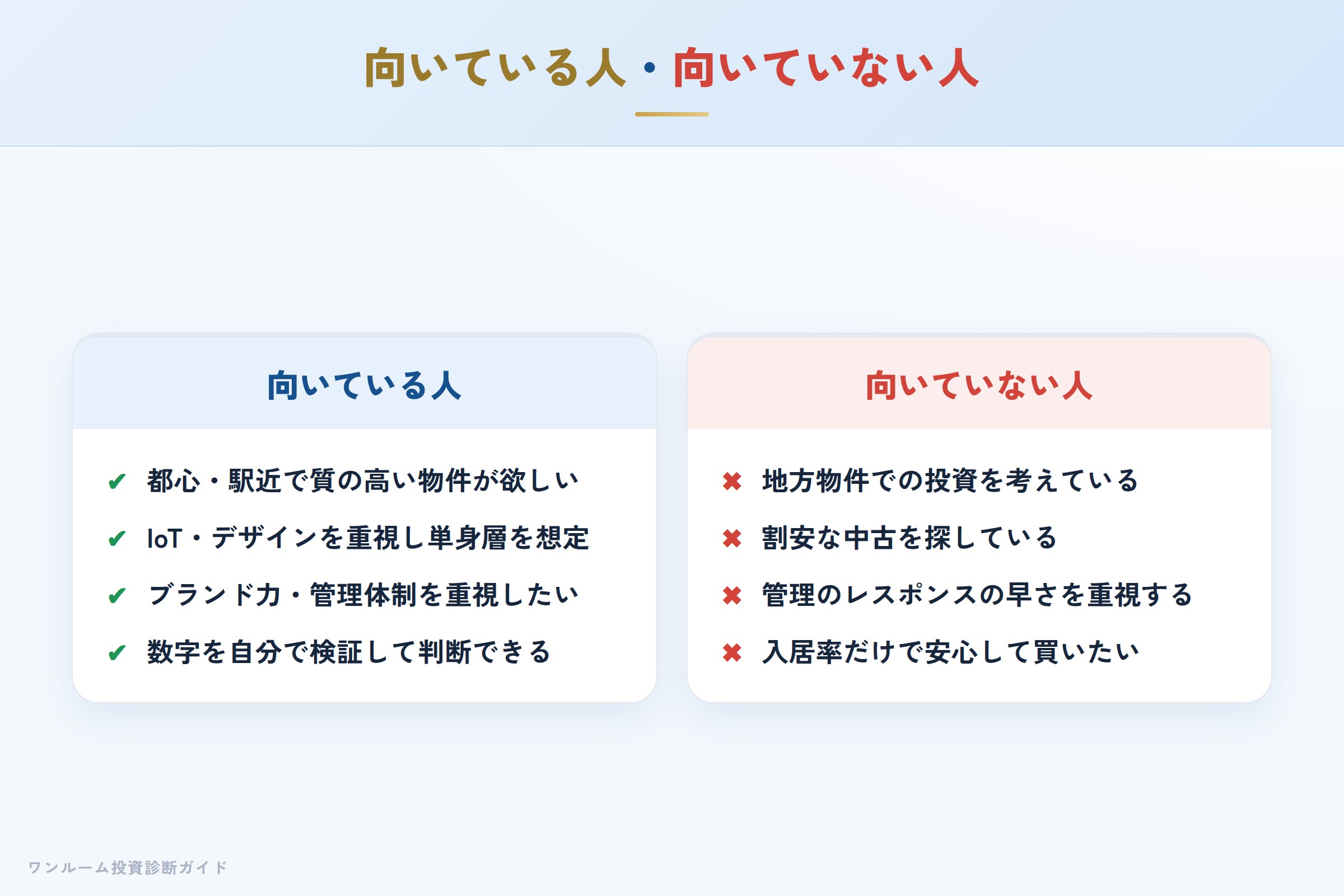 シーラ／SYFORMEが向いている人・向いていない人の整理