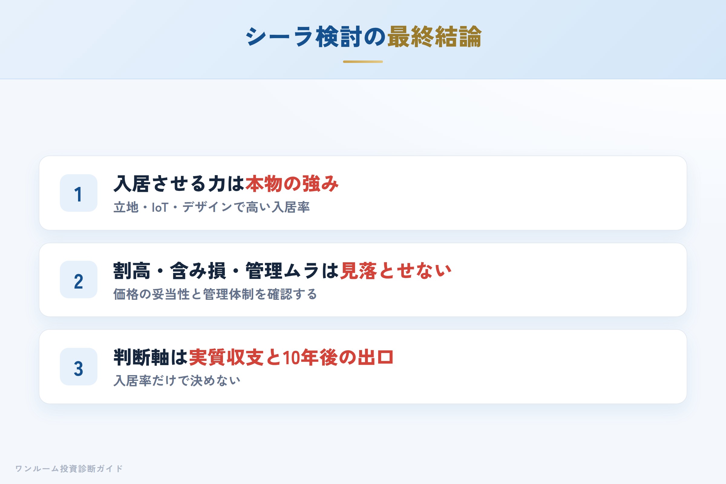 シーラ（SYLA）を検討する人への最終結論3カ条