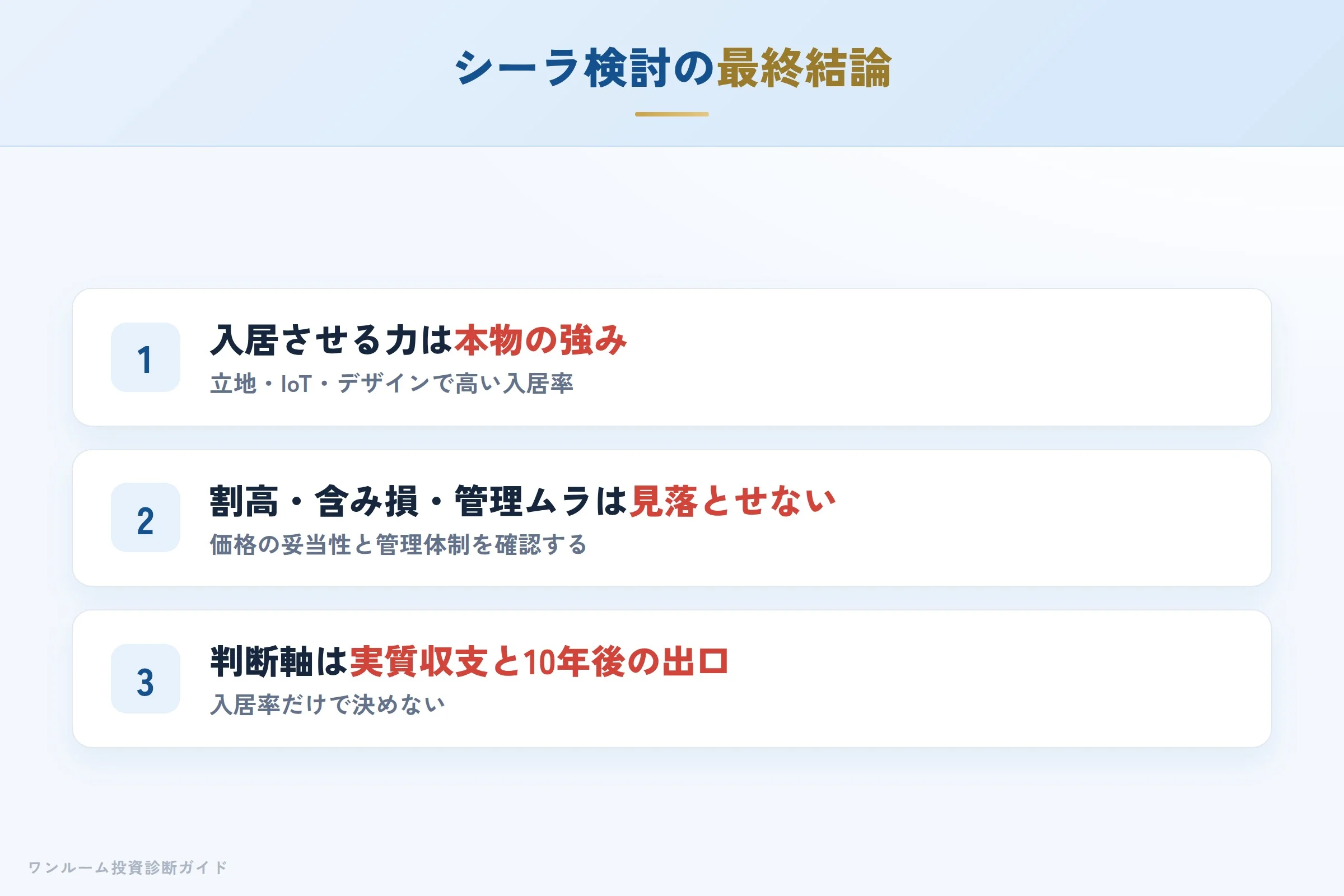 シーラ(SYLA)を検討する人への最終結論3カ条