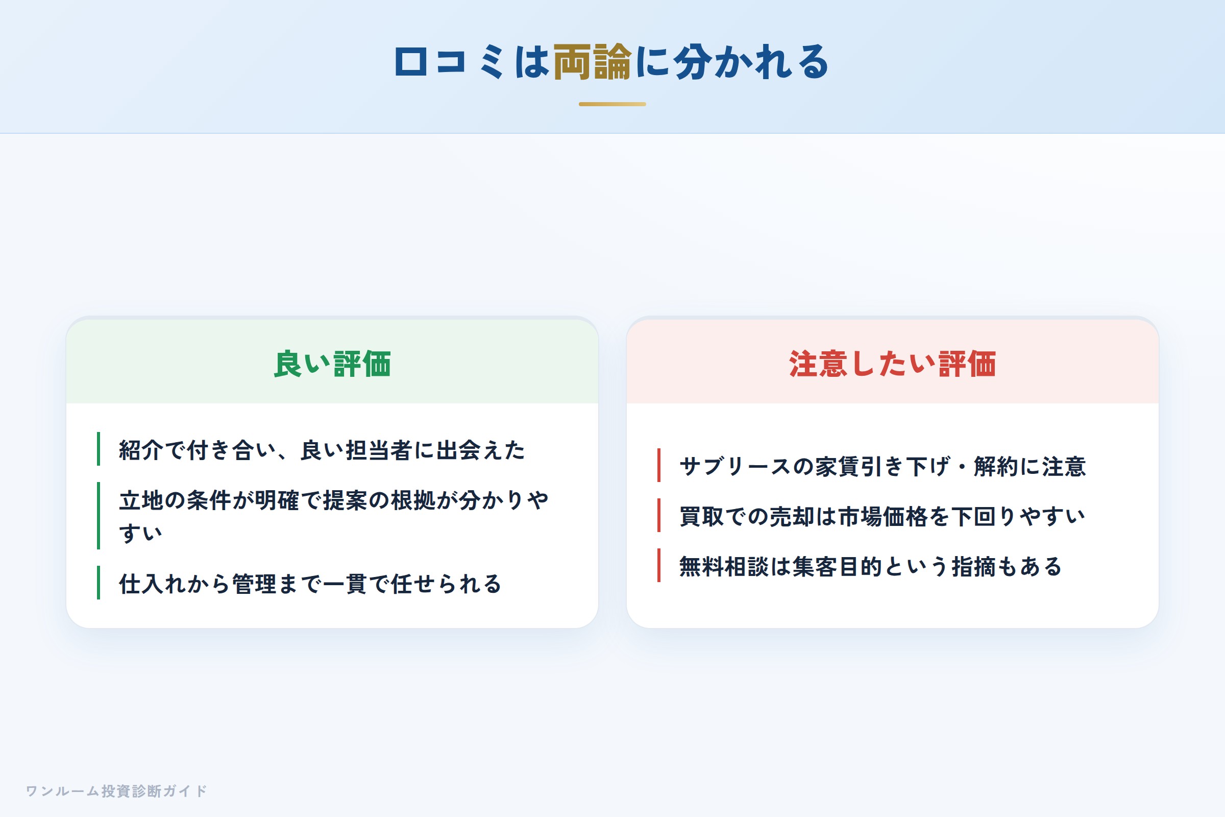 syns-hyoban 図解03 実際の口コミ