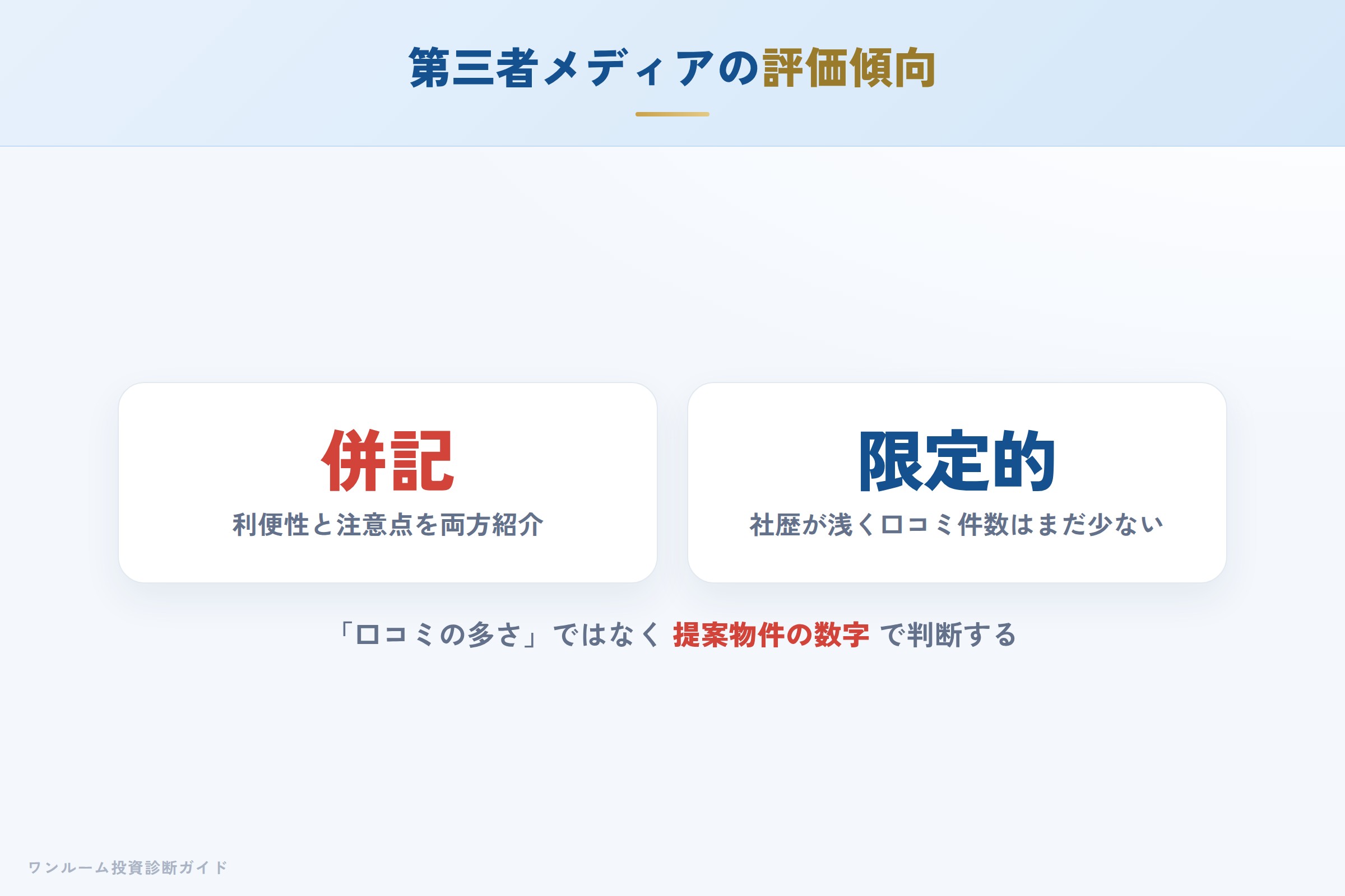 syns-hyoban 図解04 第三者メディアの評価傾向