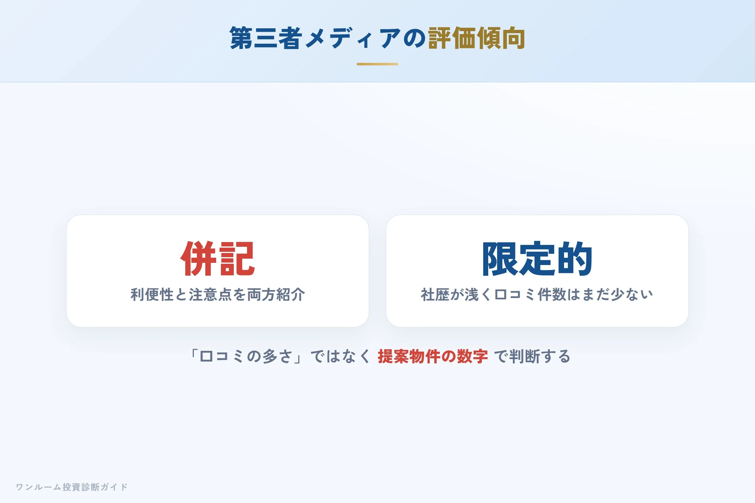 syns-hyoban 図解04 第三者メディアの評価傾向
