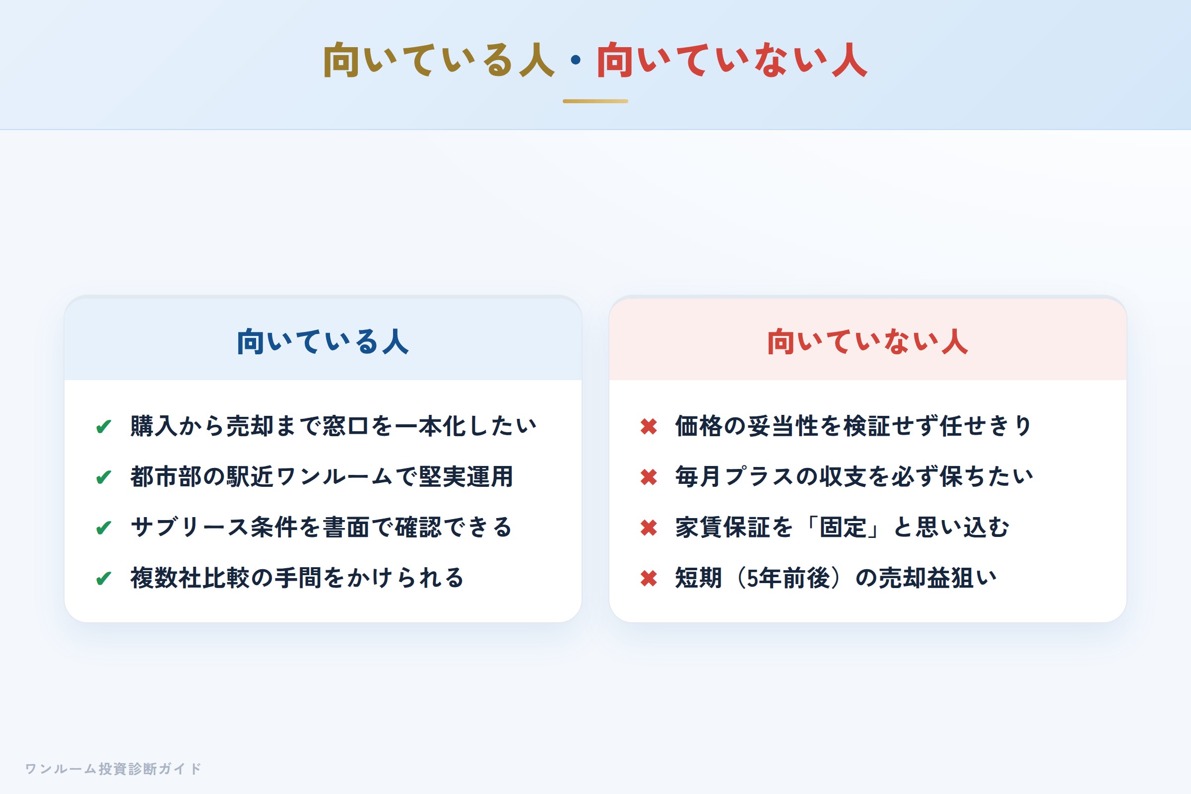 syns-hyoban 図解10 向いている人・向いていない人