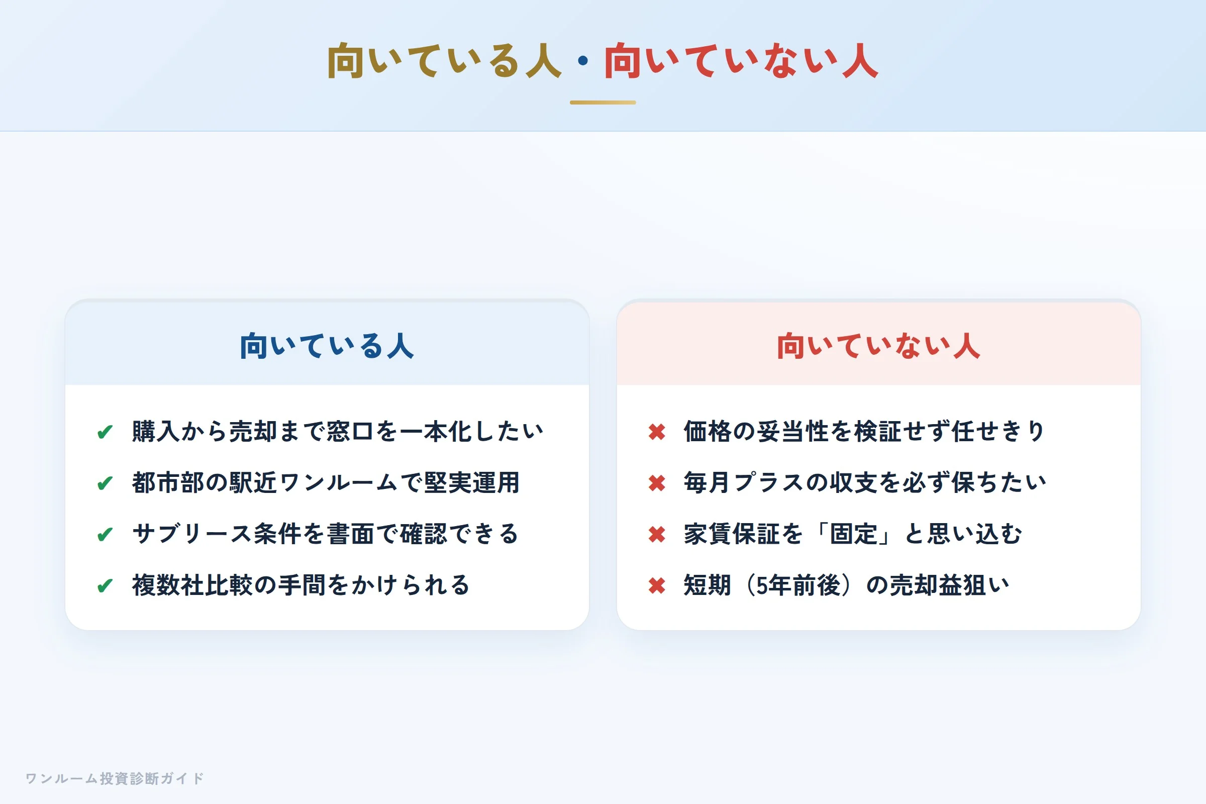 syns-hyoban 図解10 向いている人・向いていない人