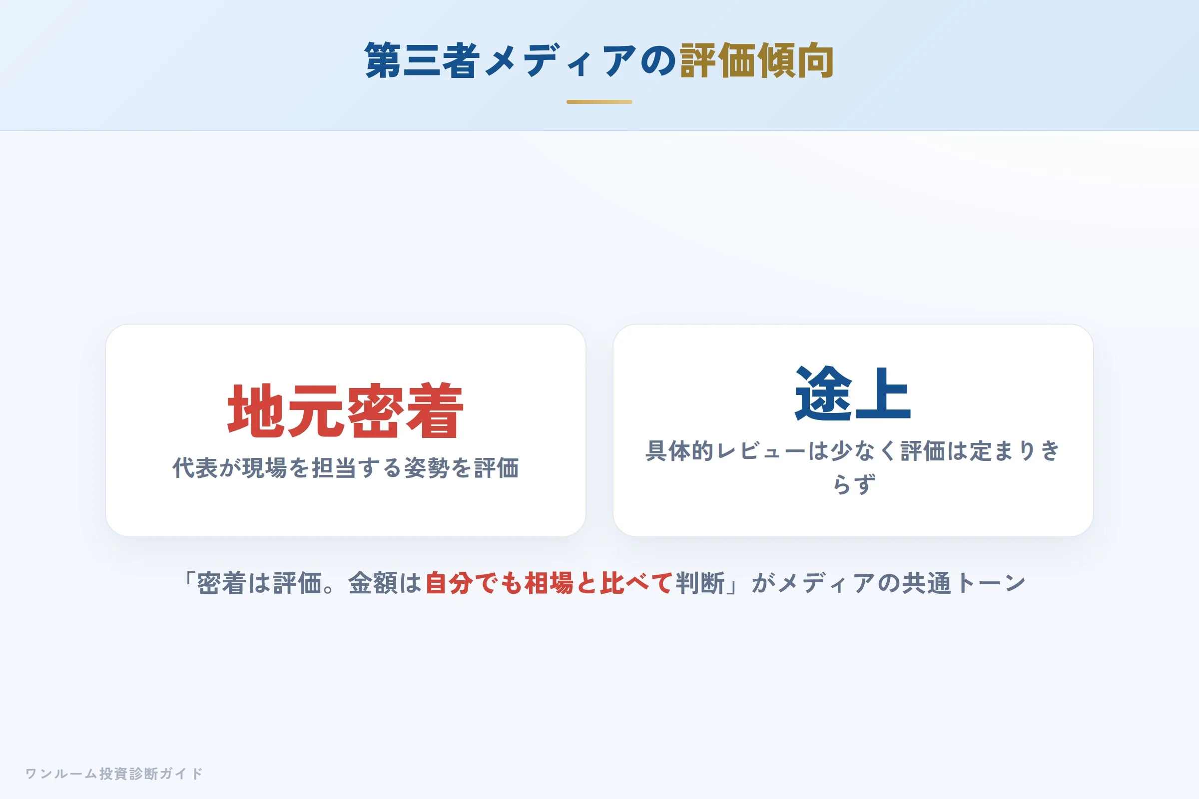taican-hyoban 図解04 第三者メディアの評価傾向