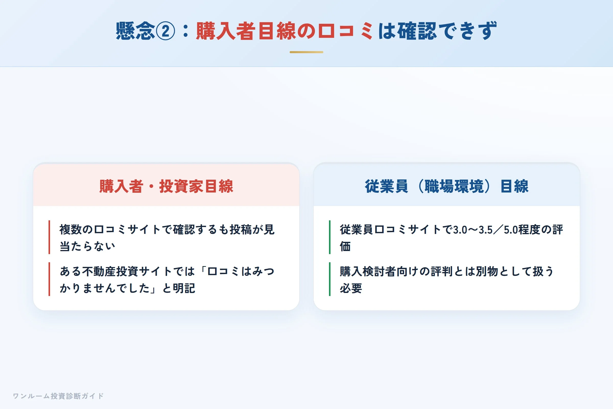 TAKUTO INVESTMENTの口コミ状況（購入者目線の口コミは確認できず、従業員評価は別物）